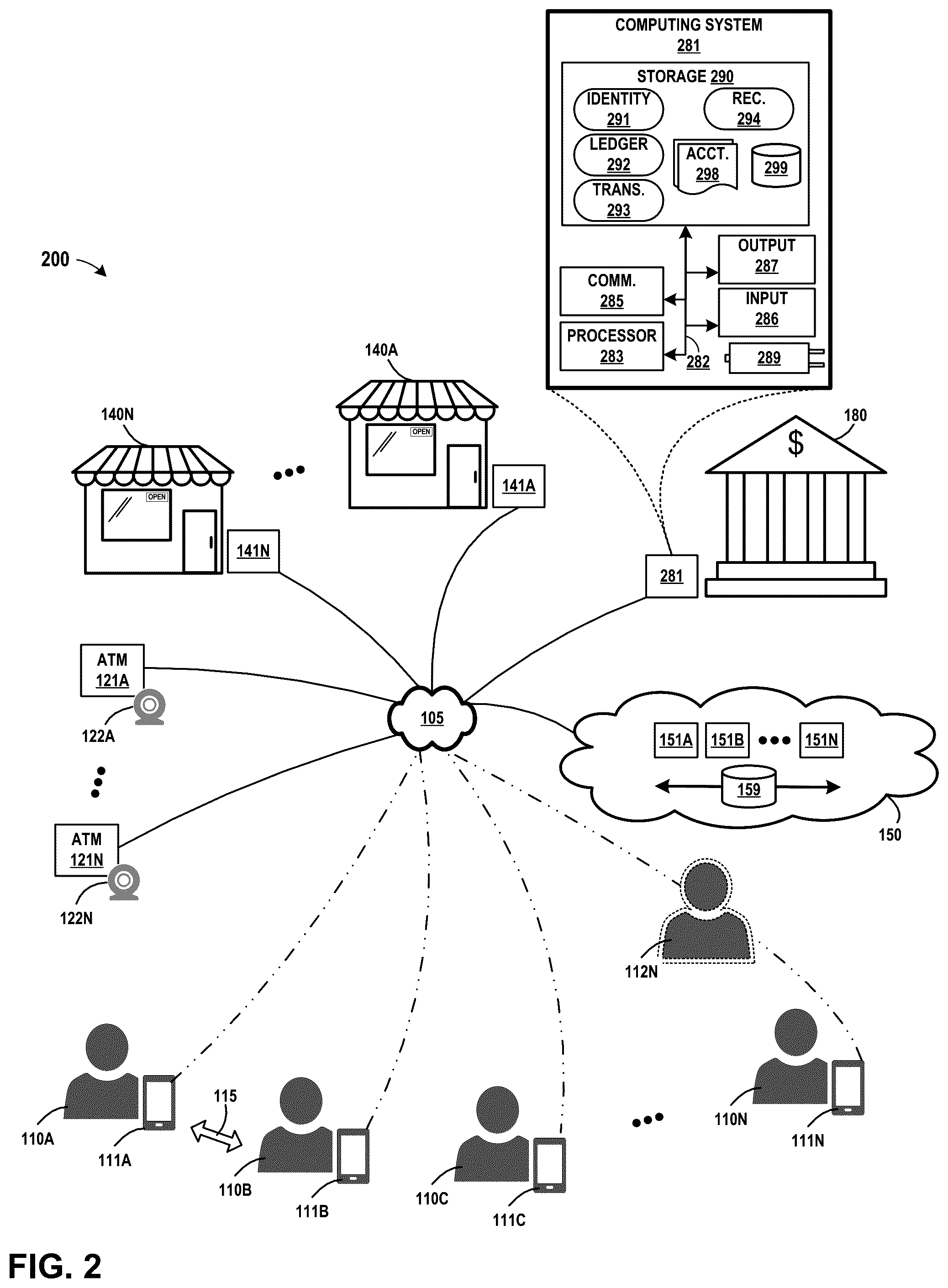 Patent US12541772 Figure 2 – Self-disclosed identity on a network