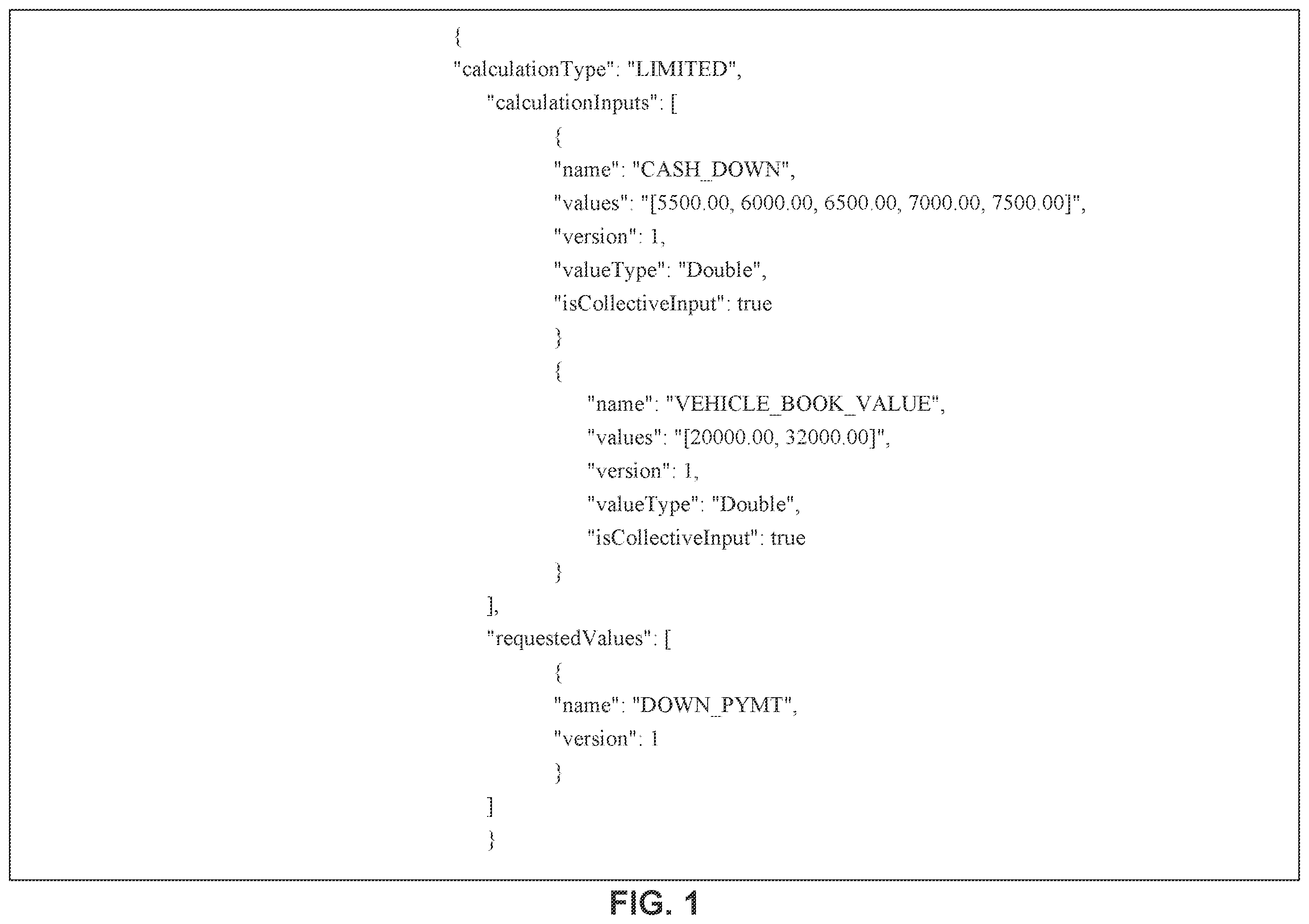Patent US12541775 — Unique method of processing API data supporting wide variety of data types and multiple/singular formats without data duplication — Figure 1