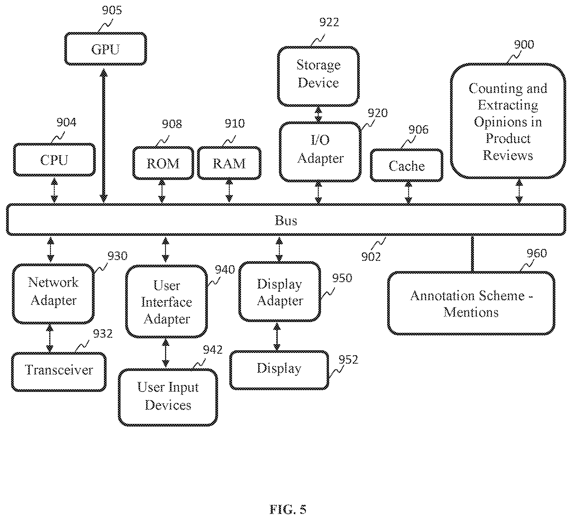 Patent US12541777 Figure 5 – Counting and extracting opinions in product reviews