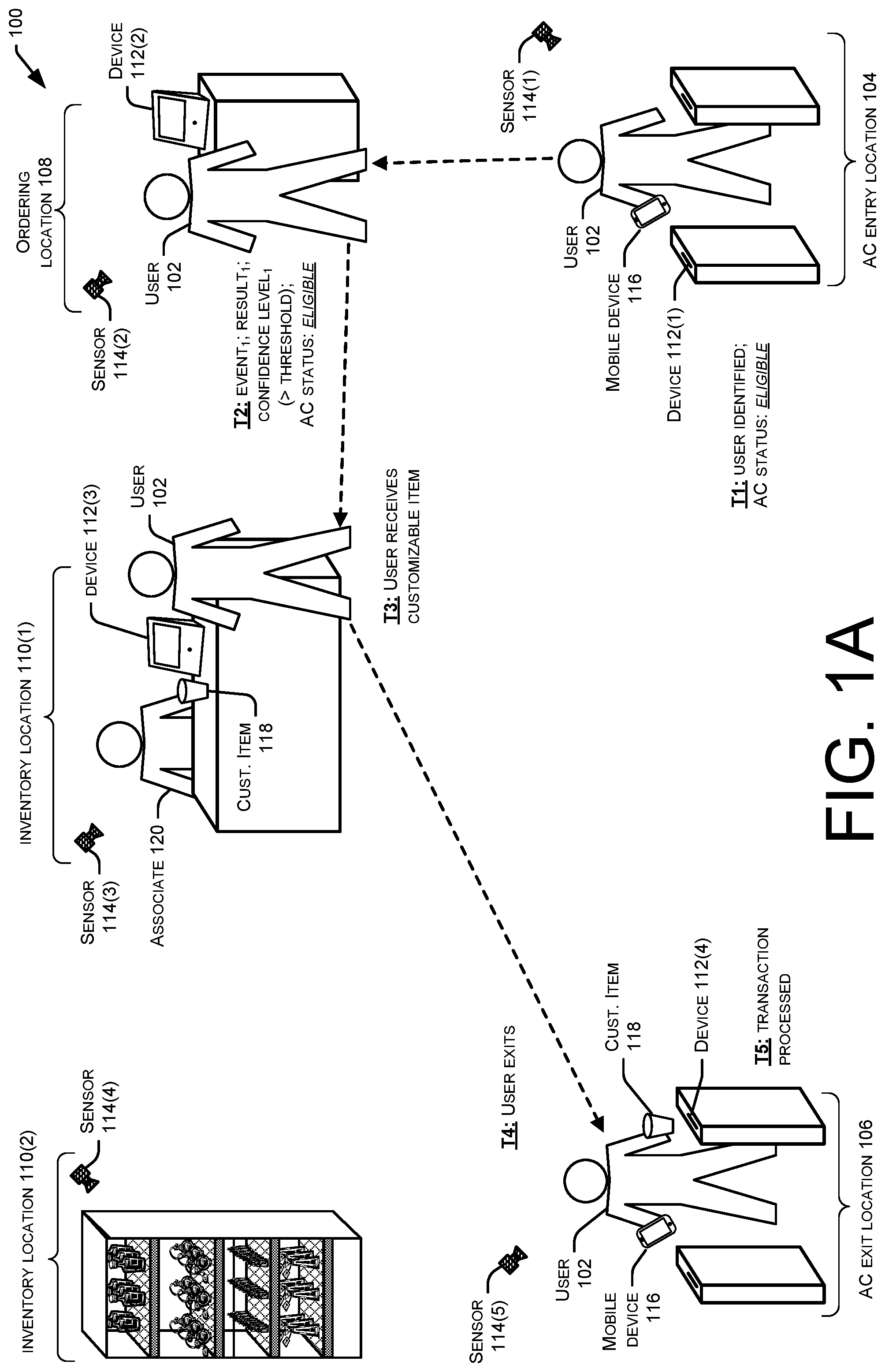 Patent US12541778 Figure 1 – Customized retail environments