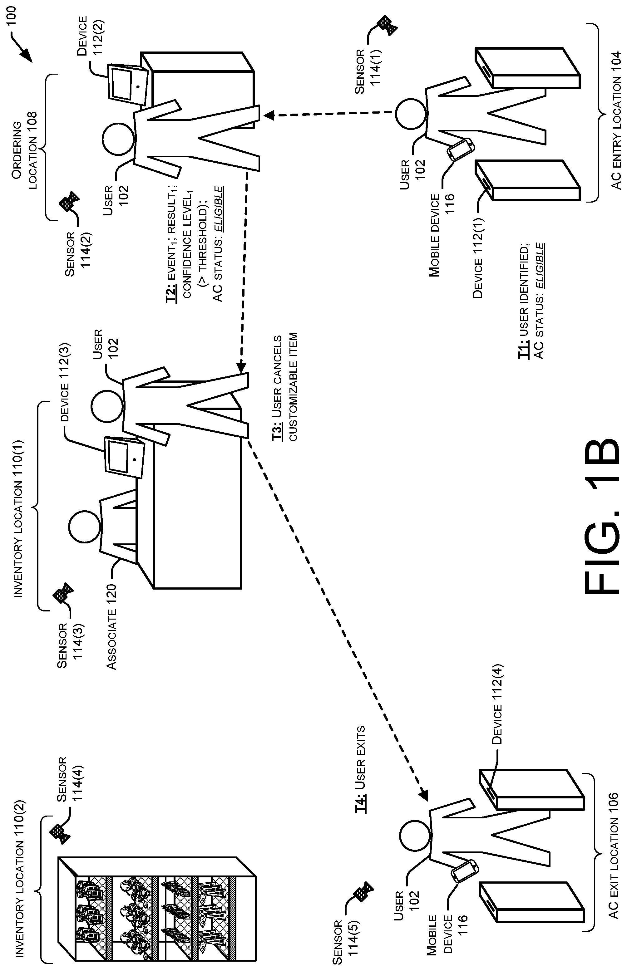 Patent US12541778 Figure 2 – Customized retail environments