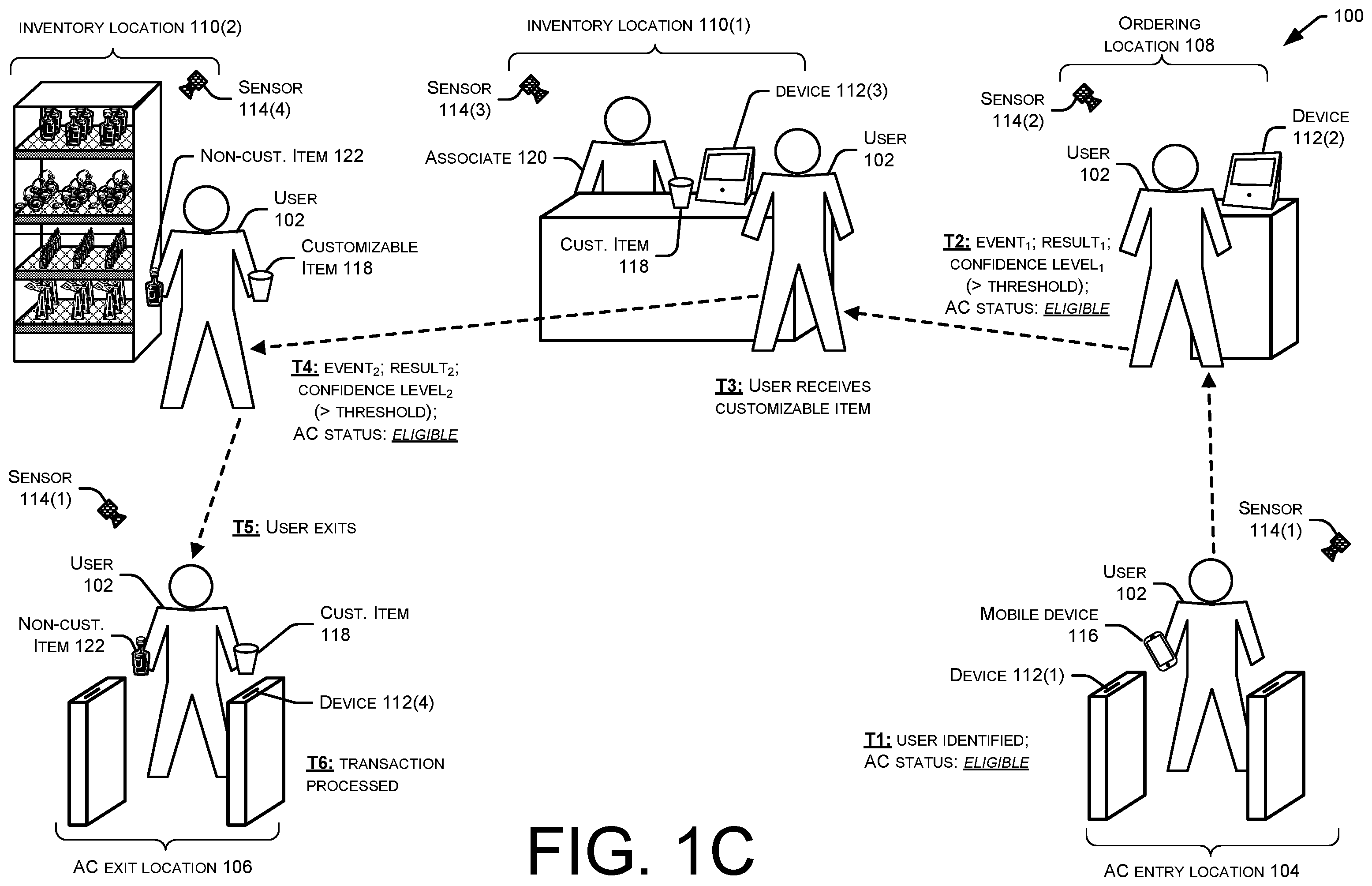 Patent US12541778 Figure 3 – Customized retail environments