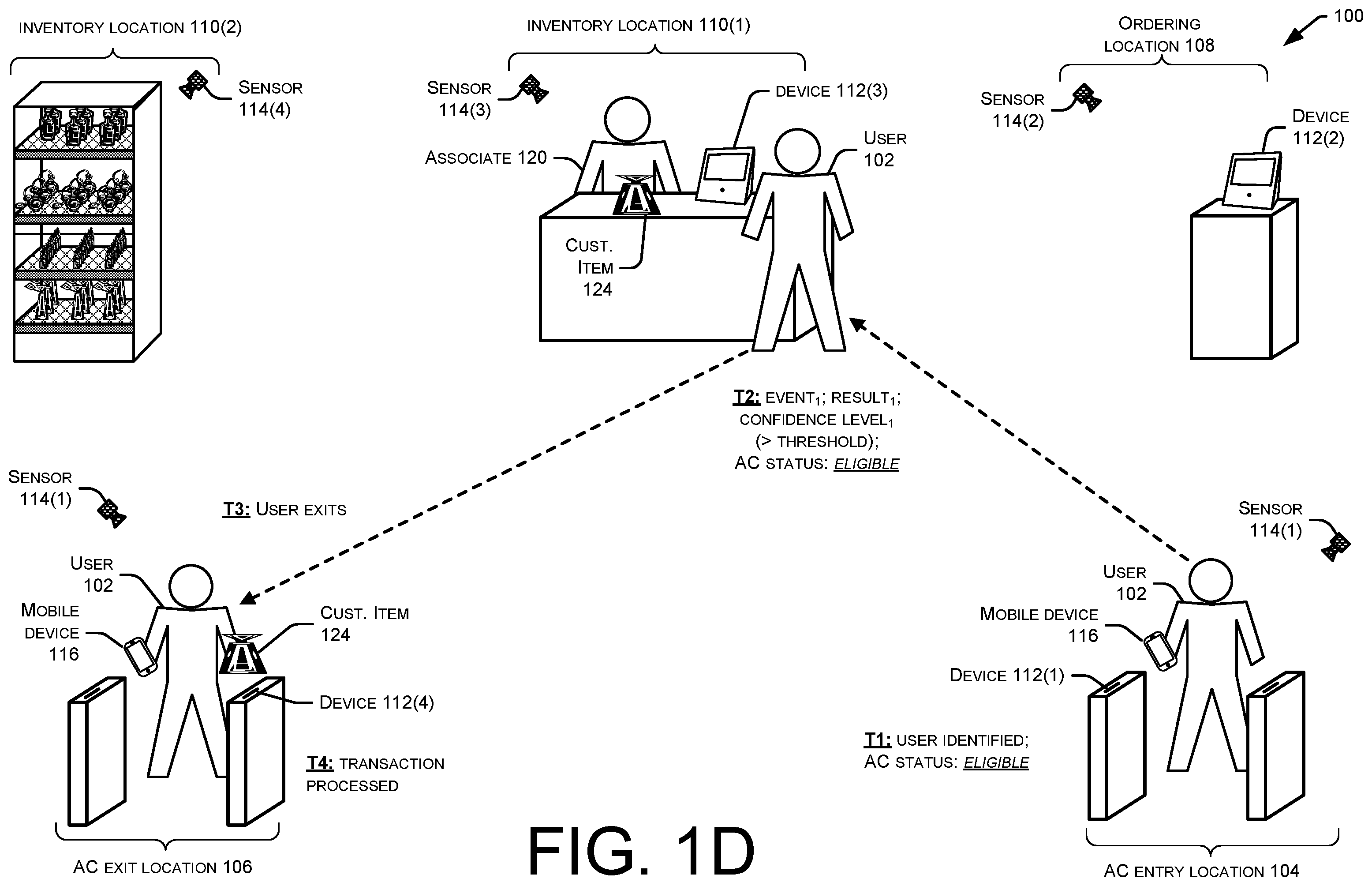 Patent US12541778 Figure 4 – Customized retail environments