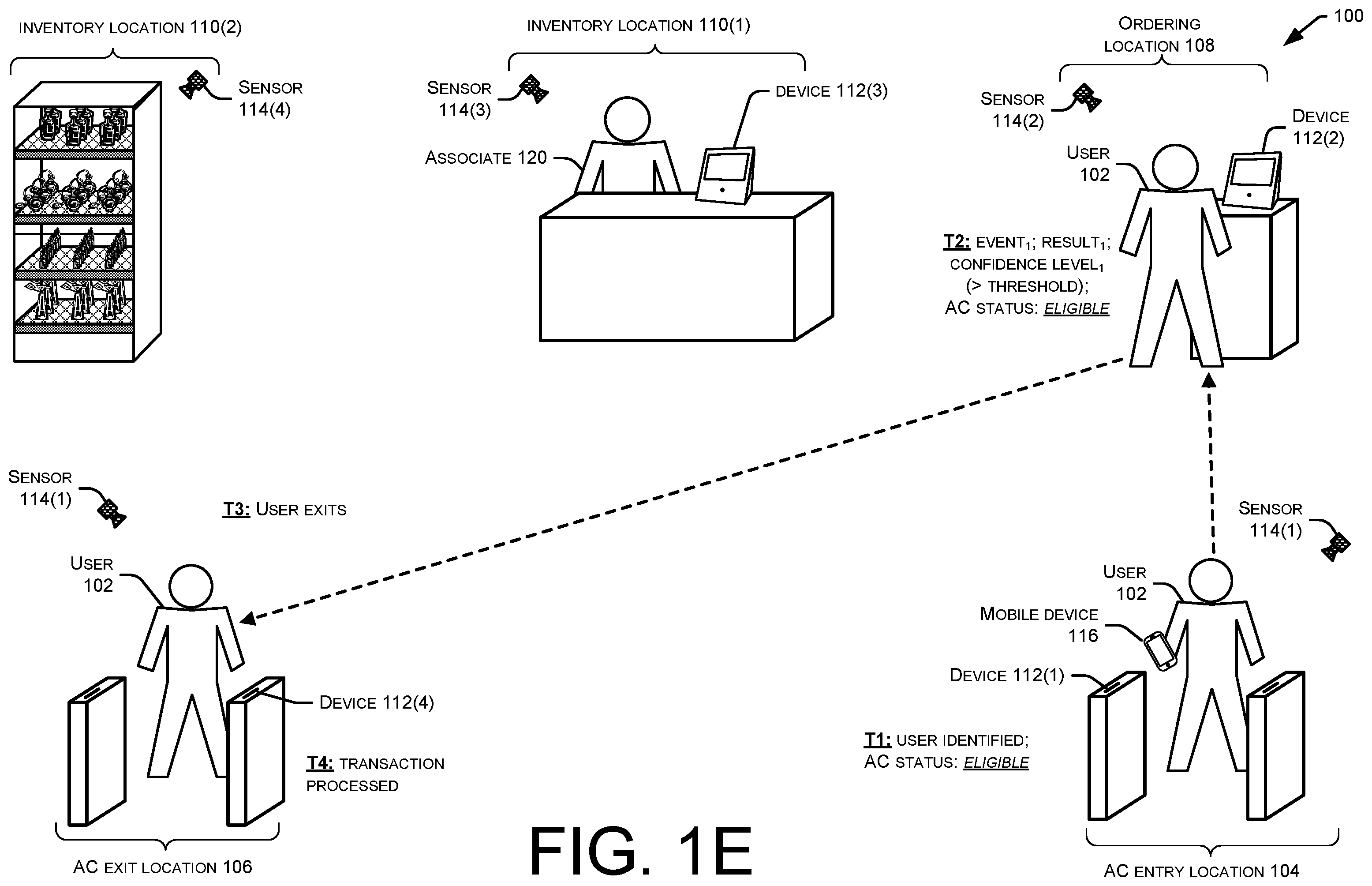Patent US12541778 Figure 5 – Customized retail environments