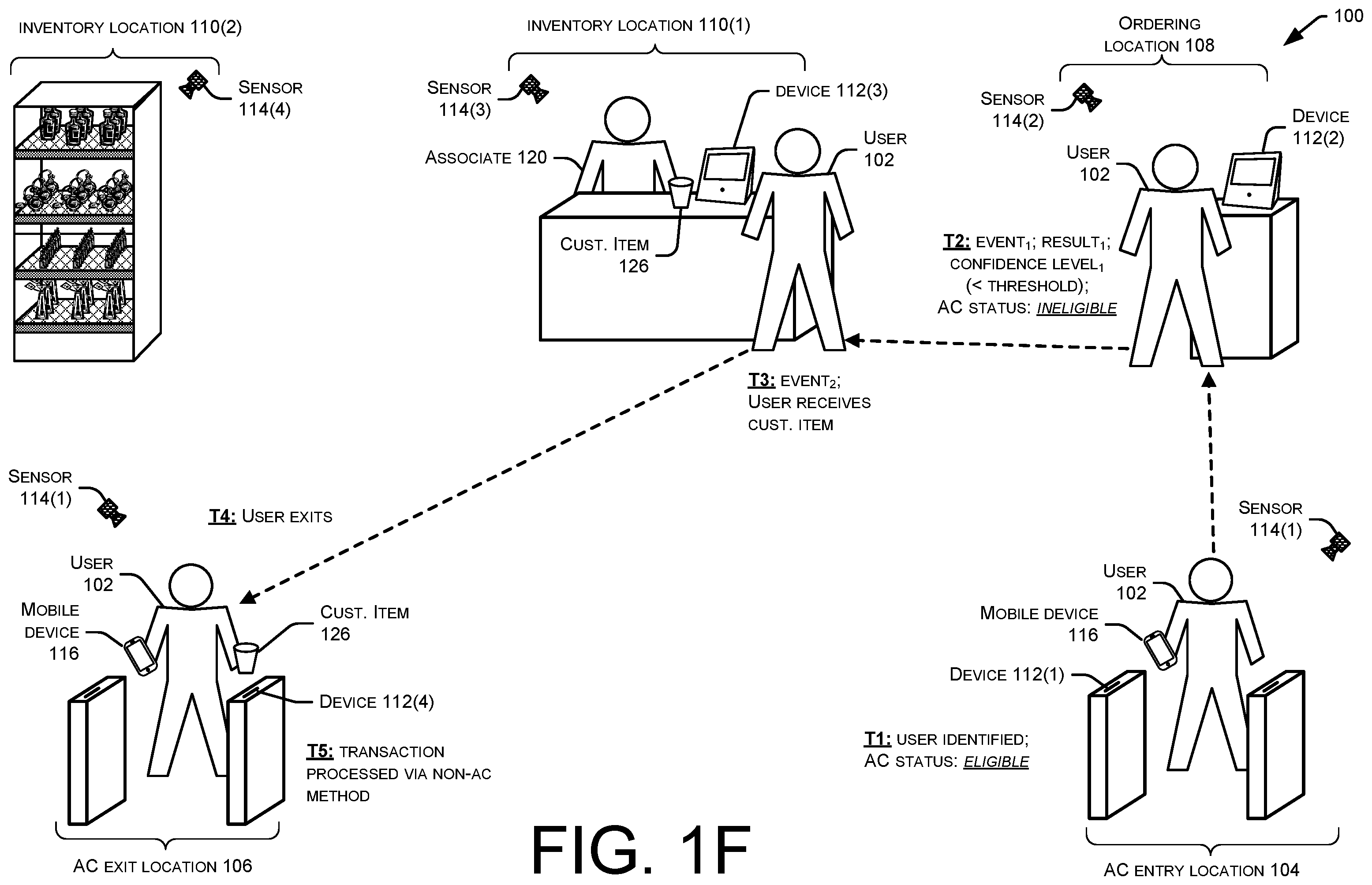 Patent US12541778 Figure 6 – Customized retail environments