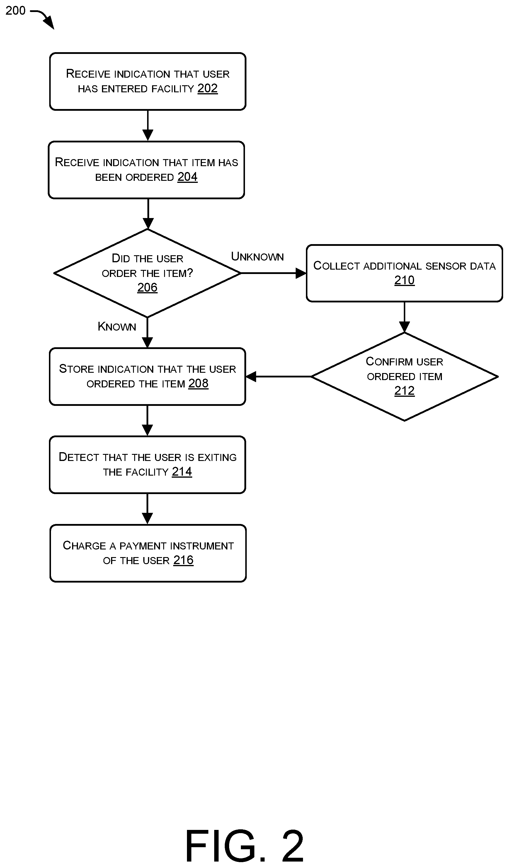 Patent US12541778 Figure 8 – Customized retail environments