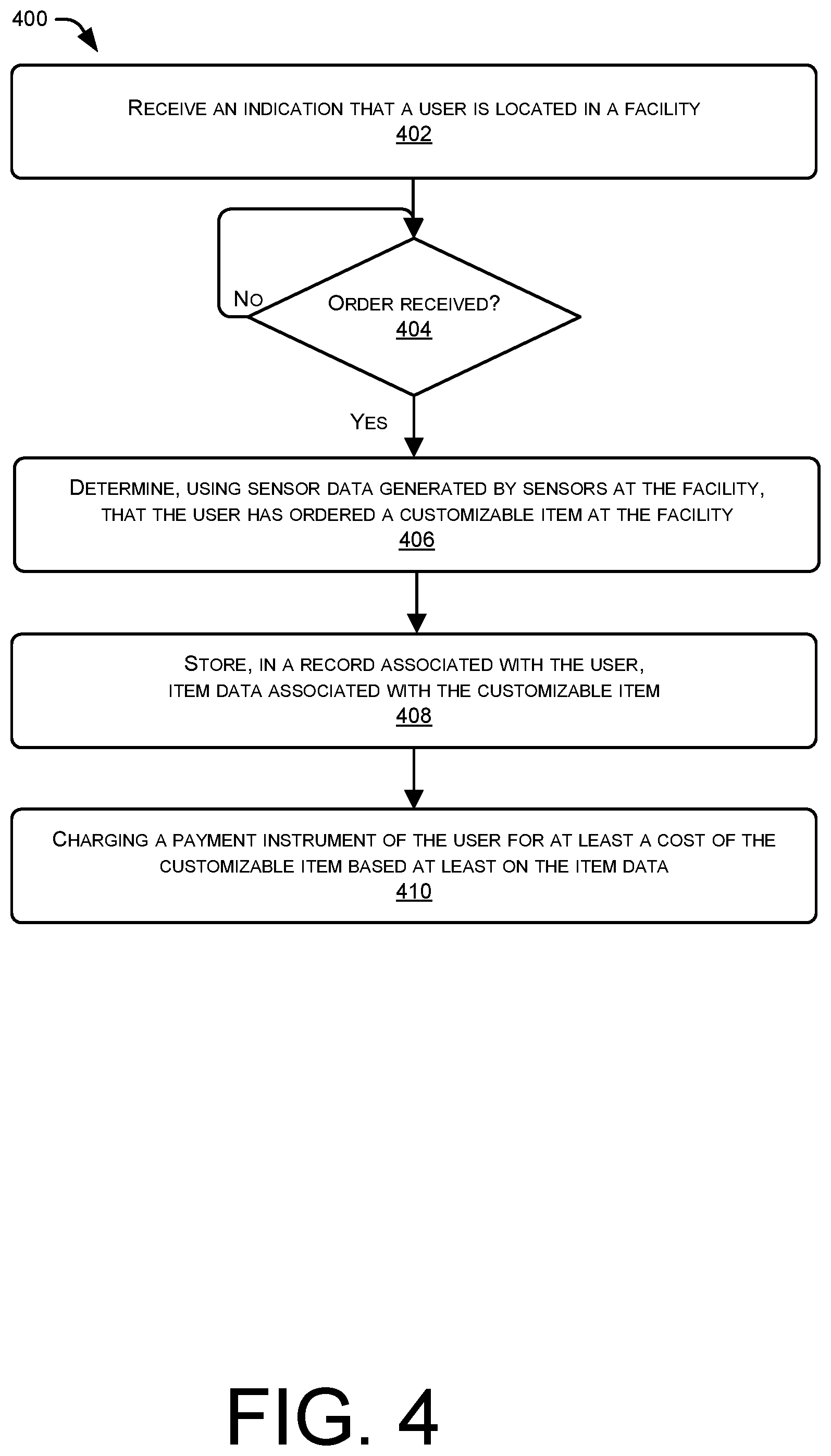 Patent US12541778 Figure 10 – Customized retail environments