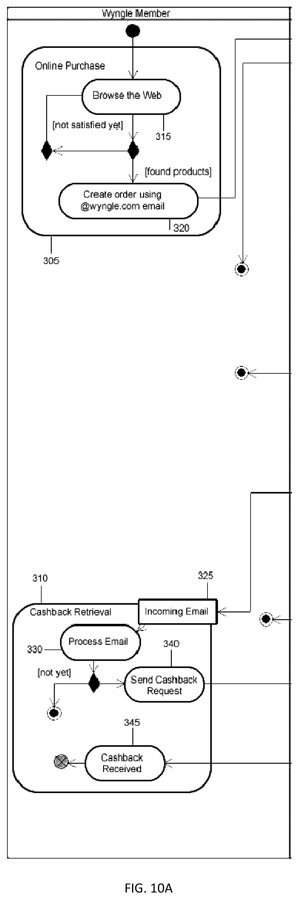 Patent US12541781 Figure 10 – Cookieless ecommerce platform