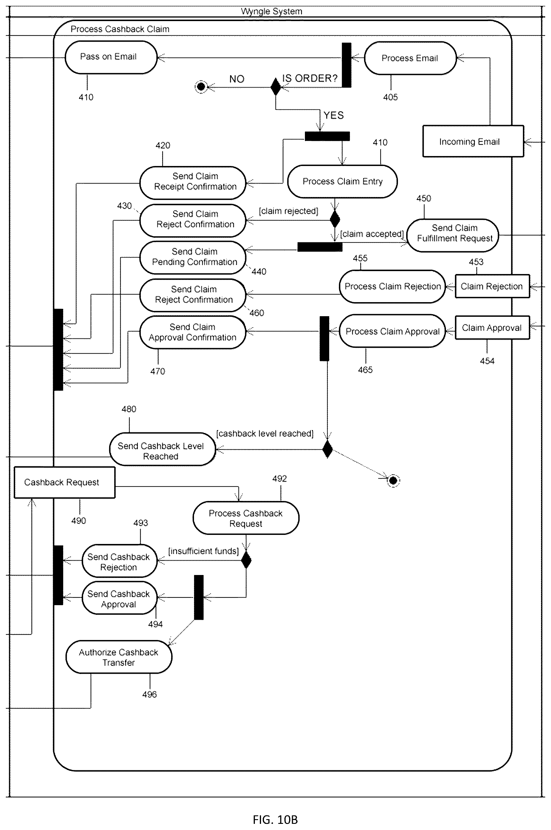 Patent US12541781 Figure 11 – Cookieless ecommerce platform