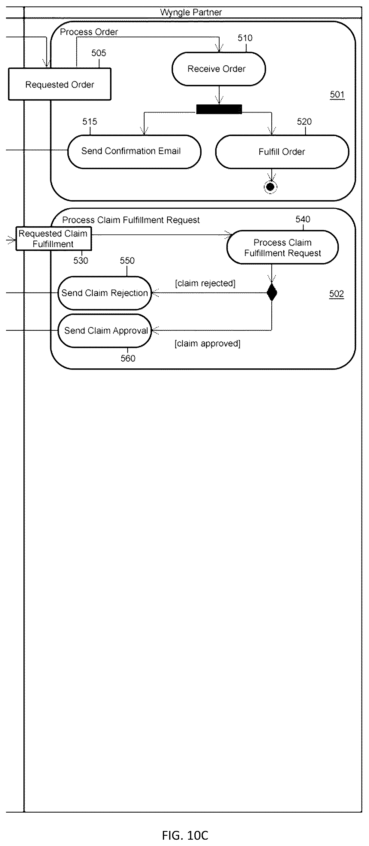 Patent US12541781 Figure 12 – Cookieless ecommerce platform