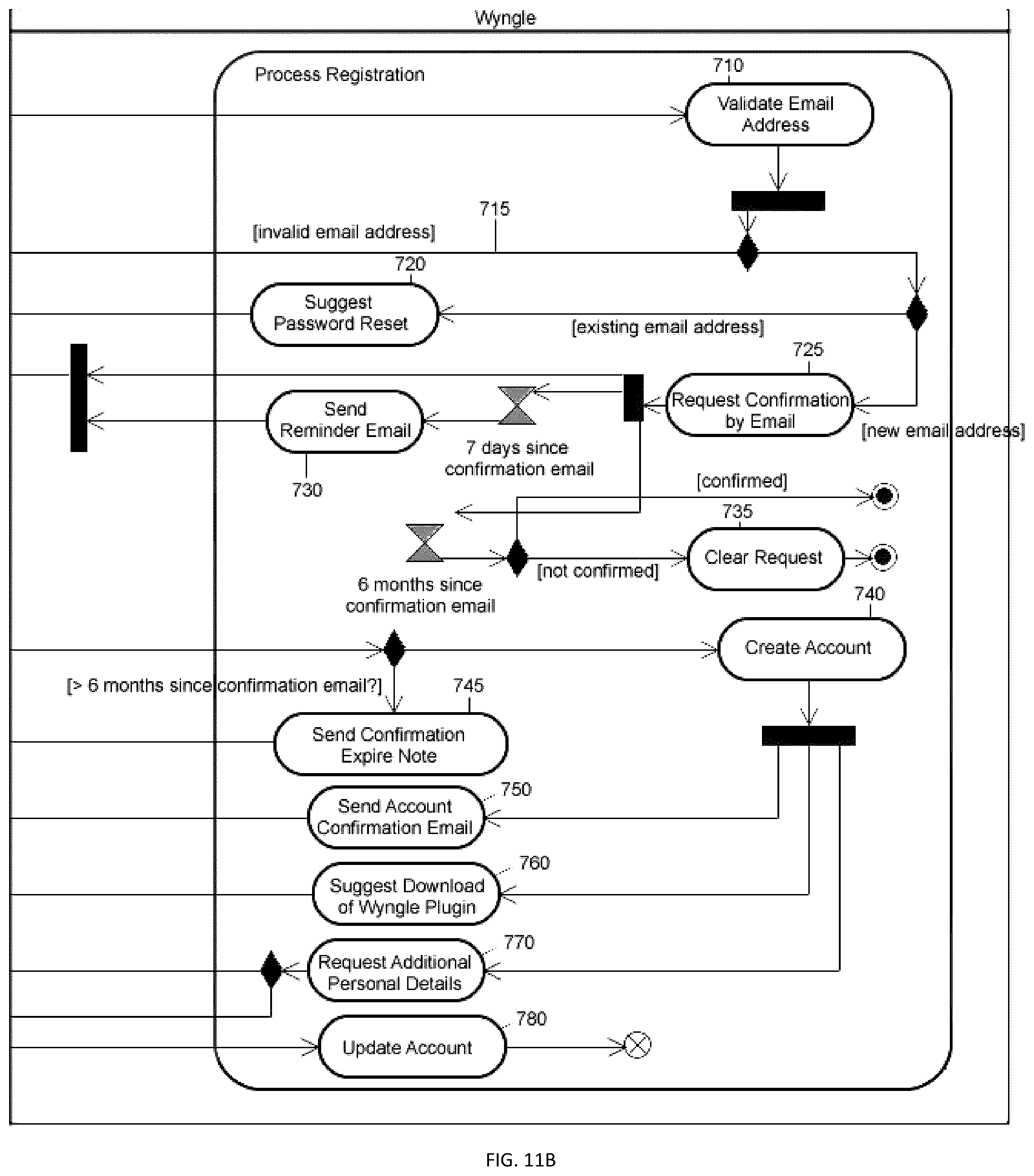 Patent US12541781 Figure 14 – Cookieless ecommerce platform