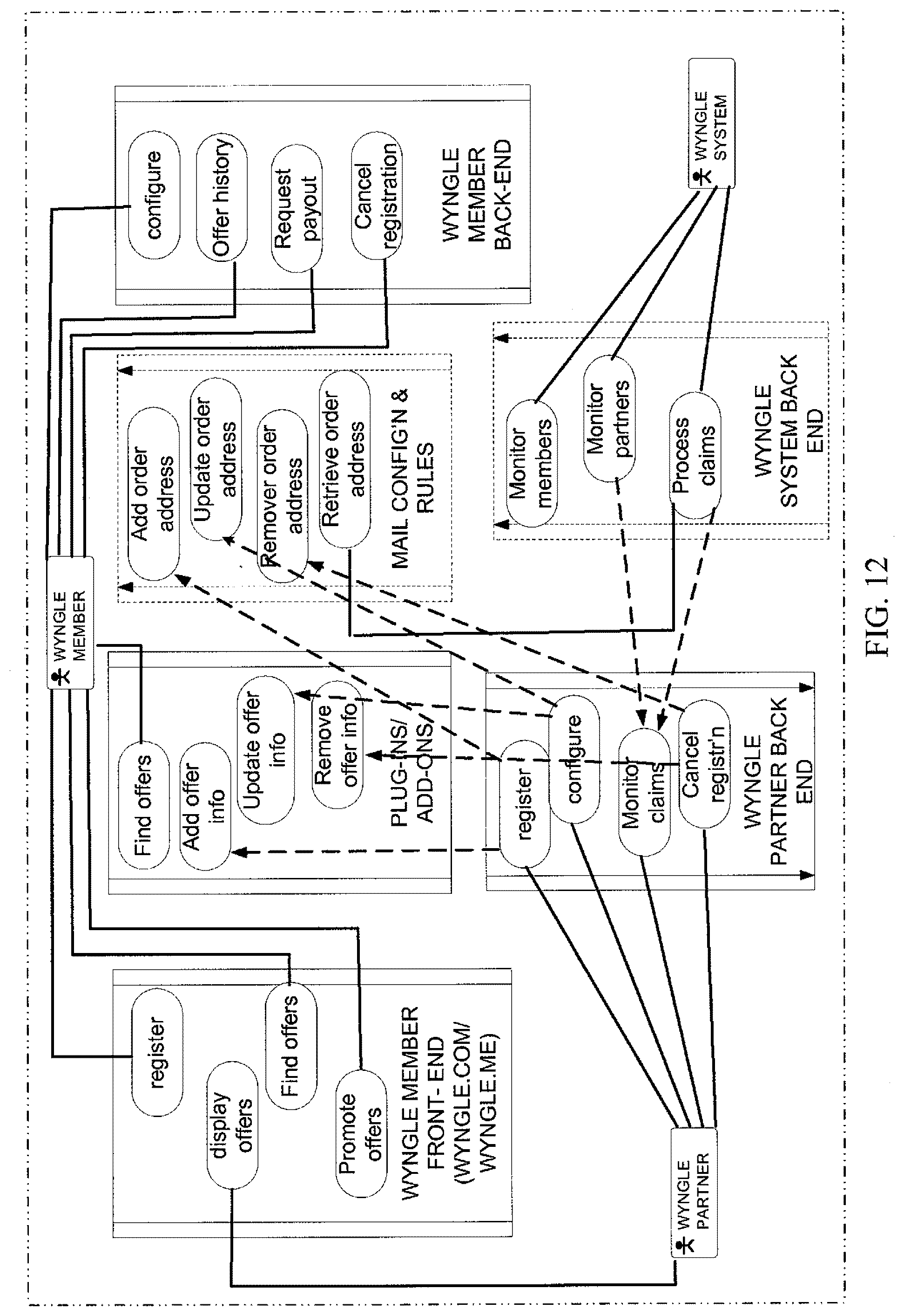Patent US12541781 Figure 15 – Cookieless ecommerce platform