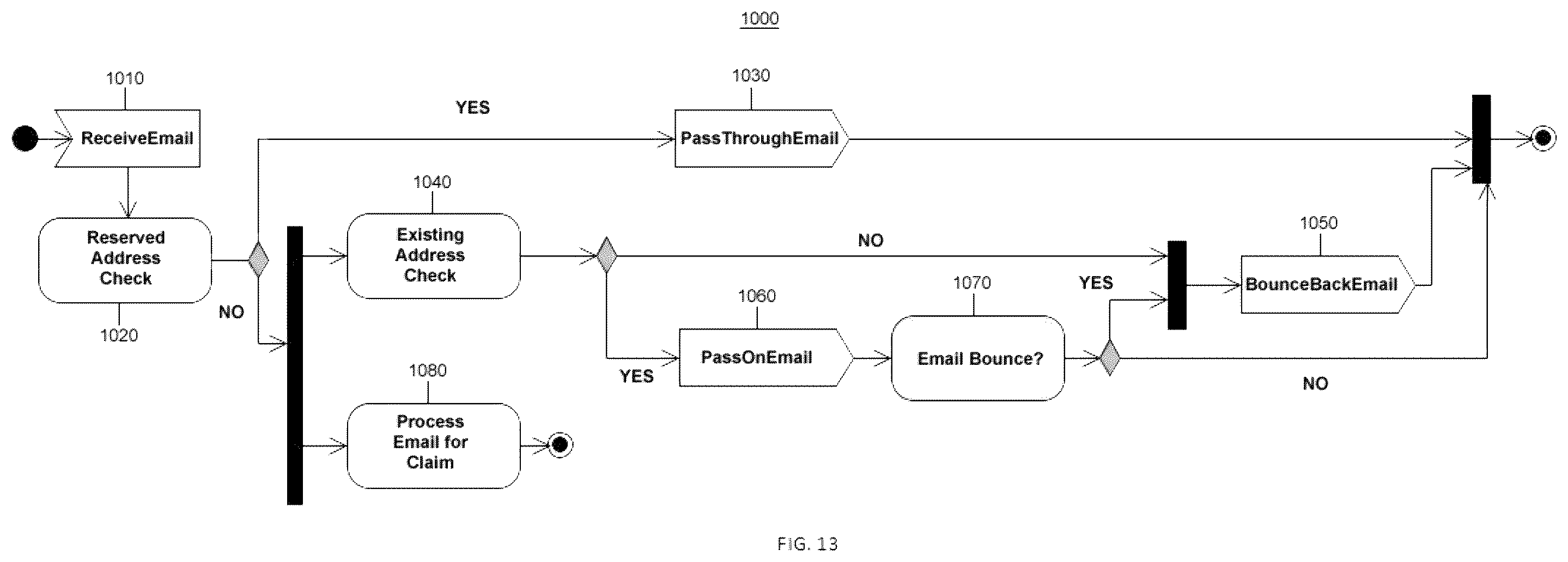 Patent US12541781 Figure 16 – Cookieless ecommerce platform