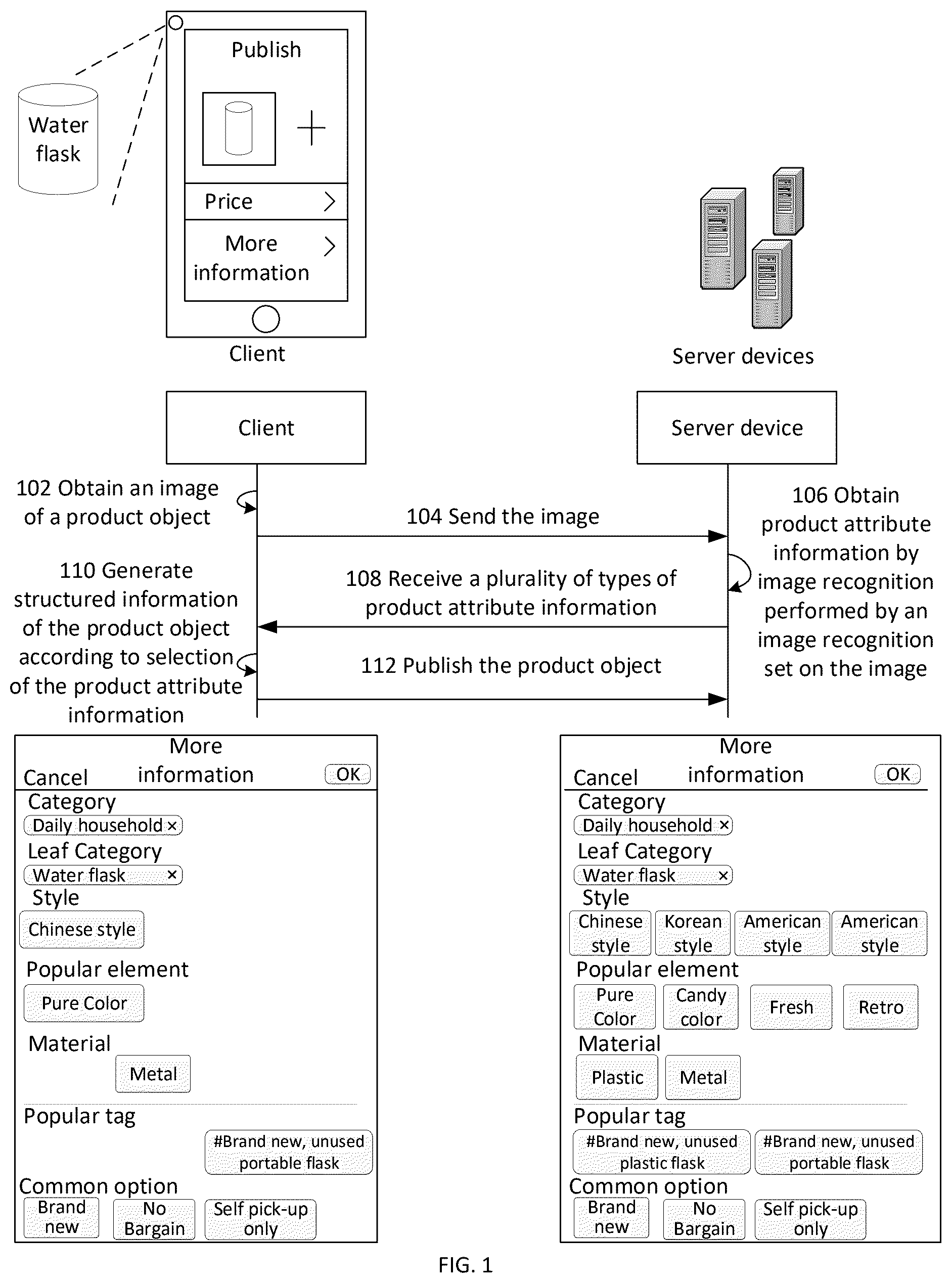 Patent US12541782 Figure 1 – Method, system, and computer-readable storage medium for product object publishing and concurrent image recognition
