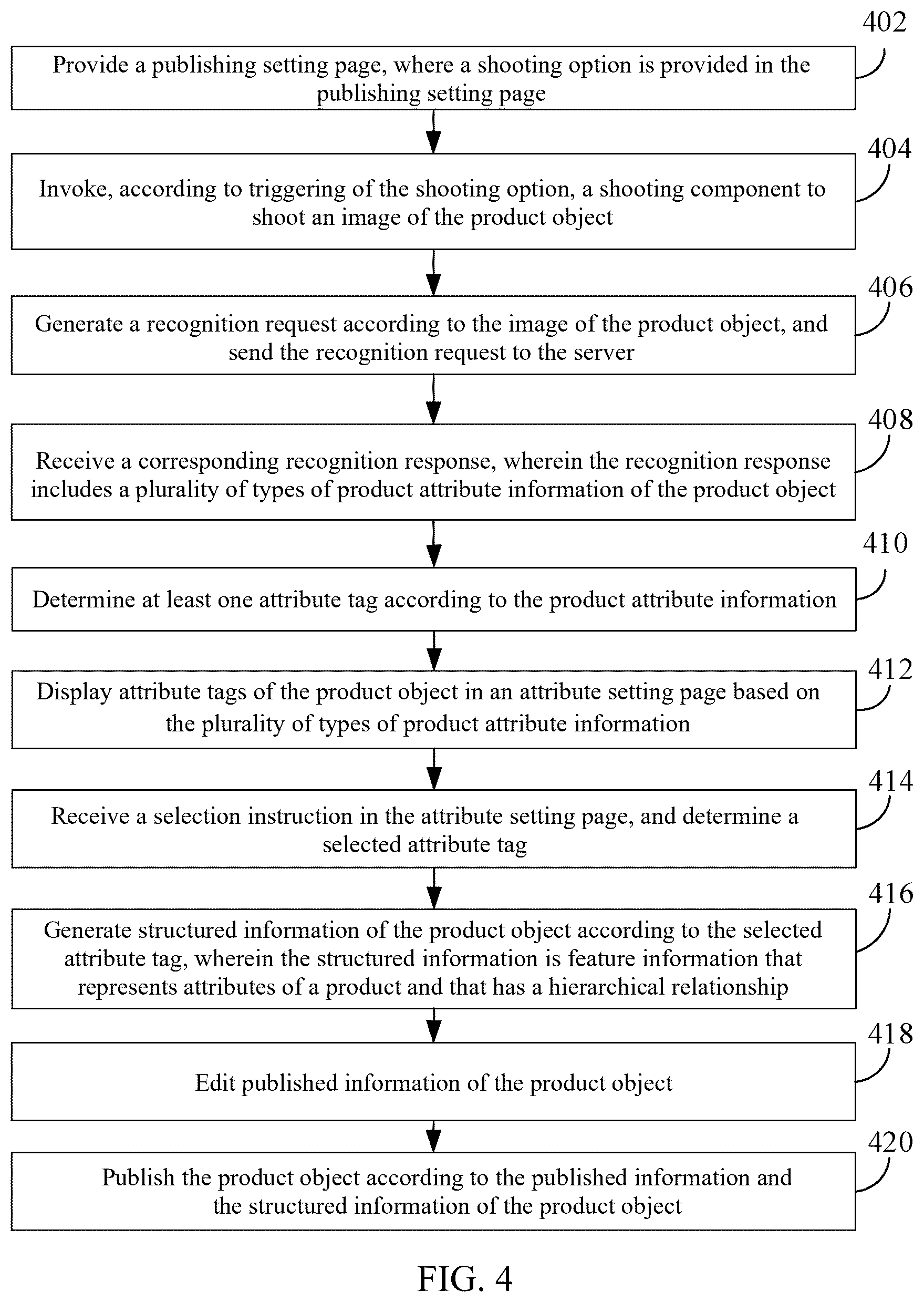 Patent US12541782 Figure 3 – Method, system, and computer-readable storage medium for product object publishing and concurrent image recognition