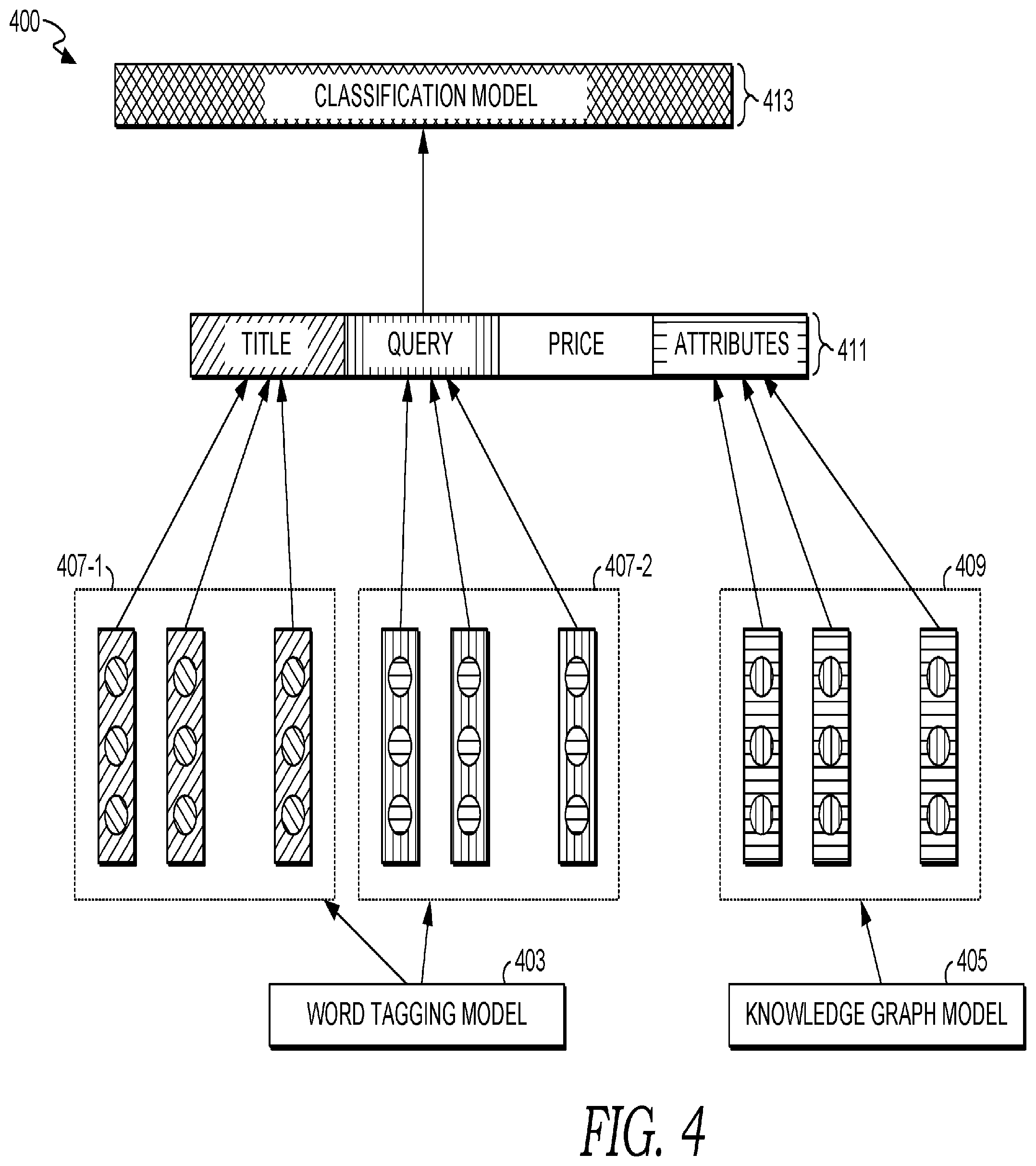 Patent US12541783 Figure 4 – Method, system, and article of manufacture for computer search engine ranking for accessory and sub-accessory requests