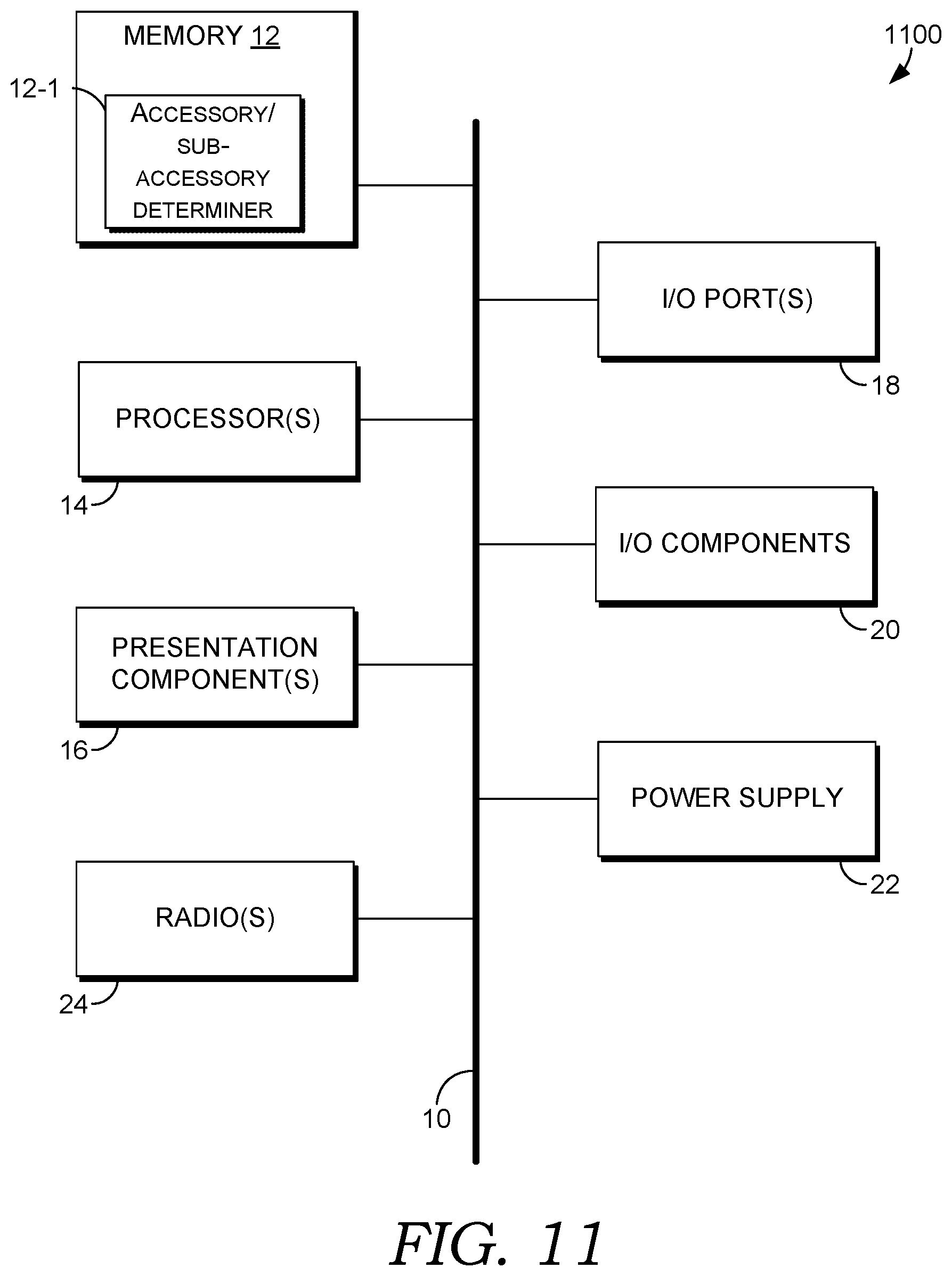 Patent US12541783 Figure 11 – Method, system, and article of manufacture for computer search engine ranking for accessory and sub-accessory requests