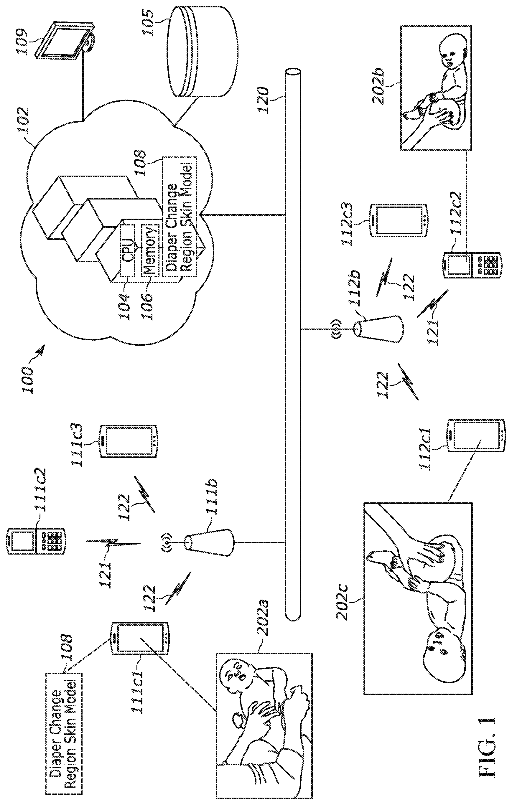 Patent US12541784 Figure 1 – Artificial intelligence based system and methods for predicting skin analytics of individuals