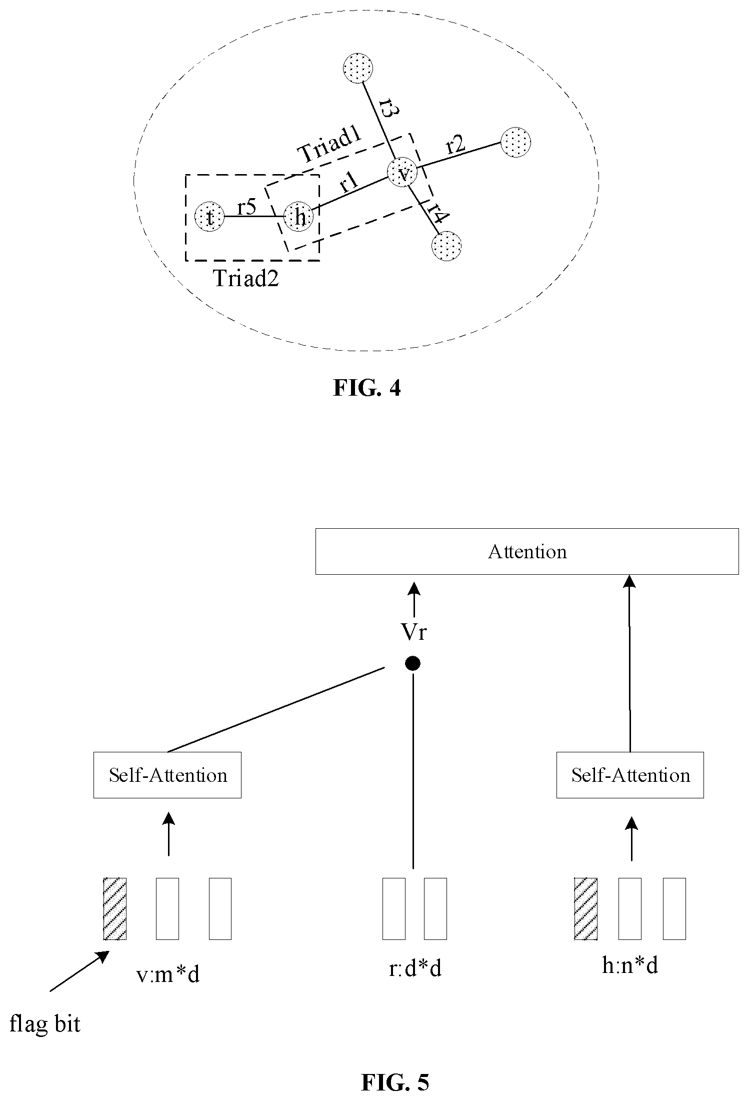 Patent US12541787 Figure 4 – Computer-implemented method, method of item recommendation, apparatus, and computer-program product