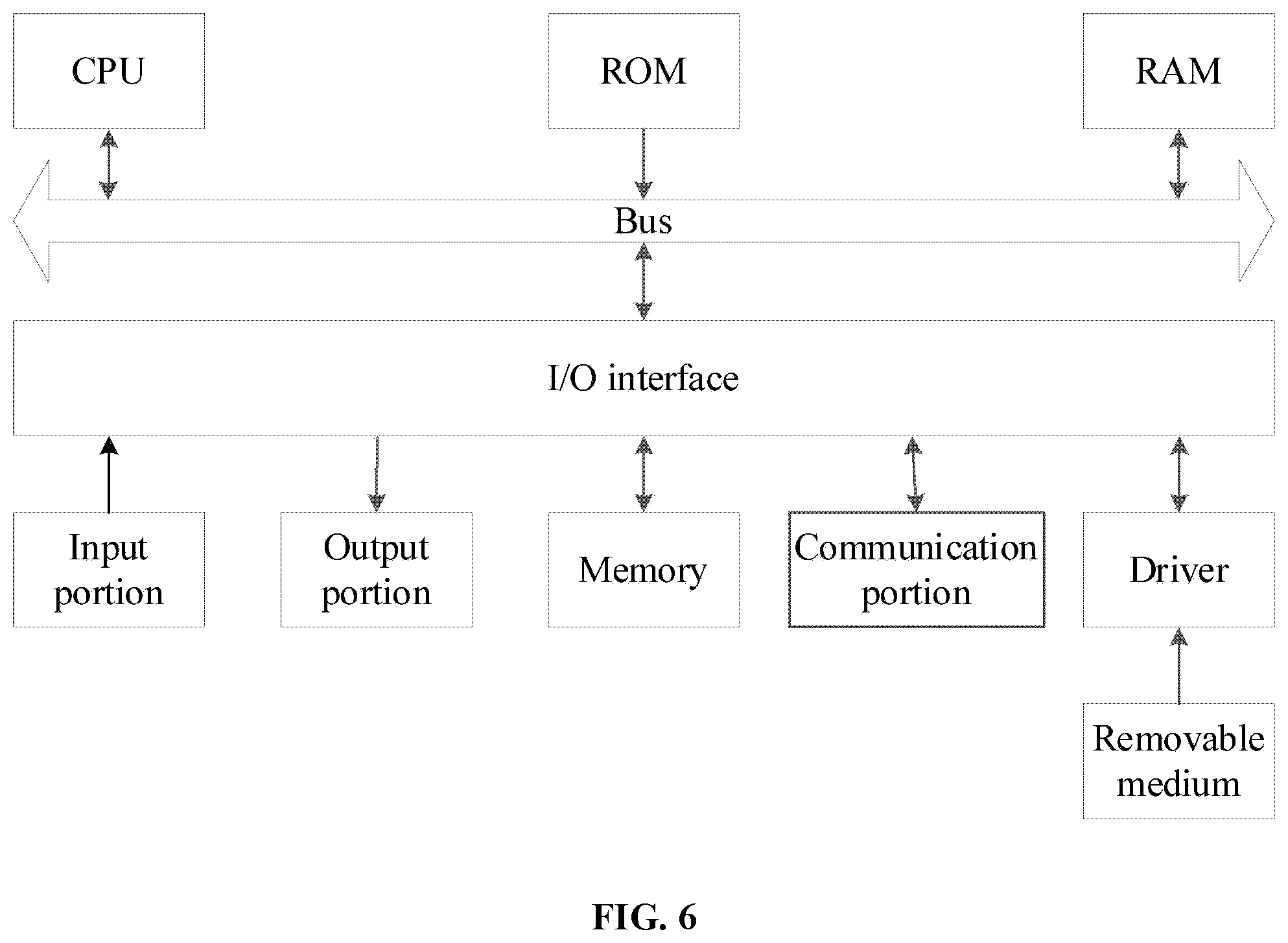 Patent US12541787 Figure 5 – Computer-implemented method, method of item recommendation, apparatus, and computer-program product