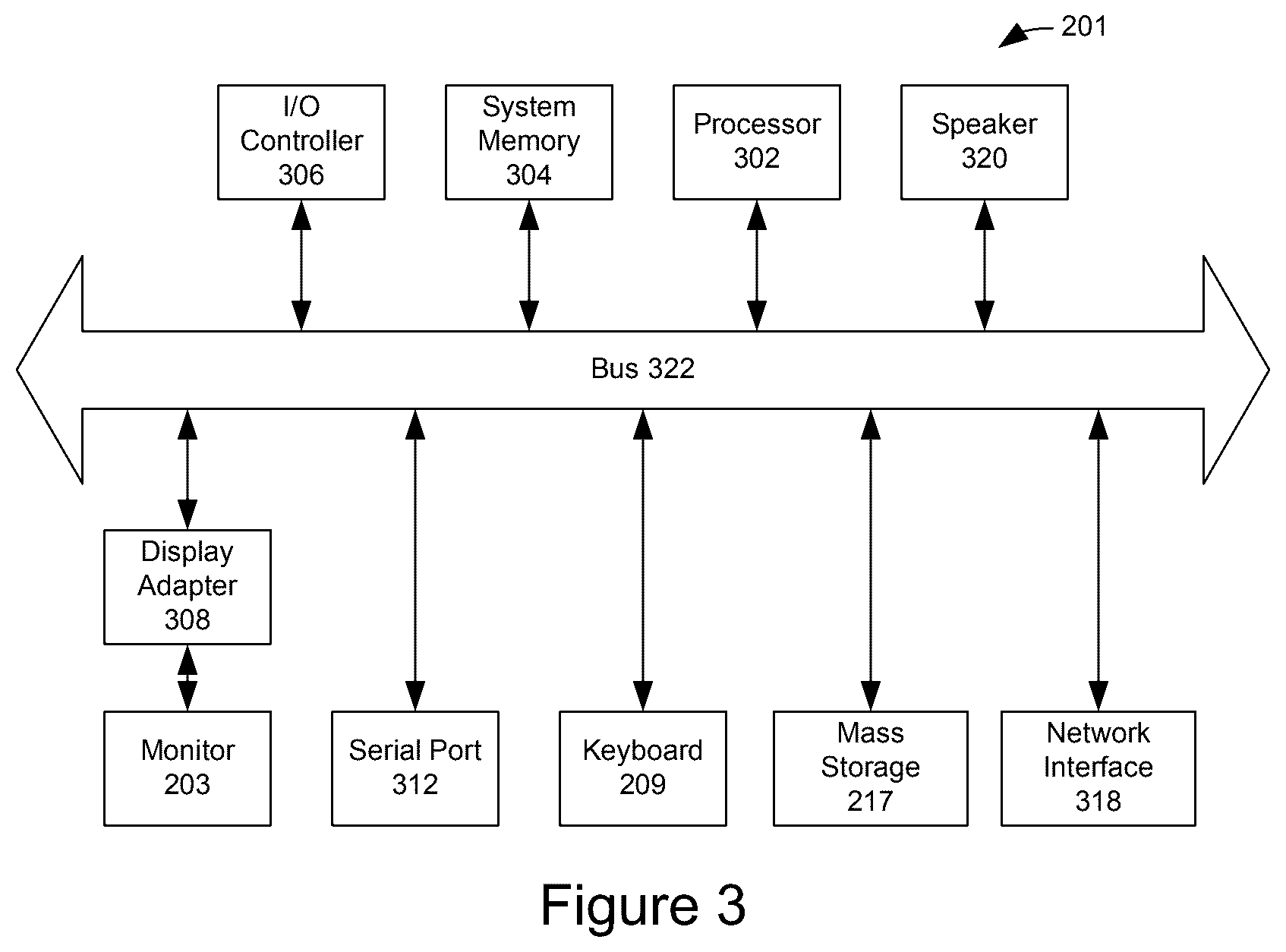 Patent US12541788 Figure 2 – Method, system, and computer-readable storage medium for product recommendations using three-dimensional models from body scans
