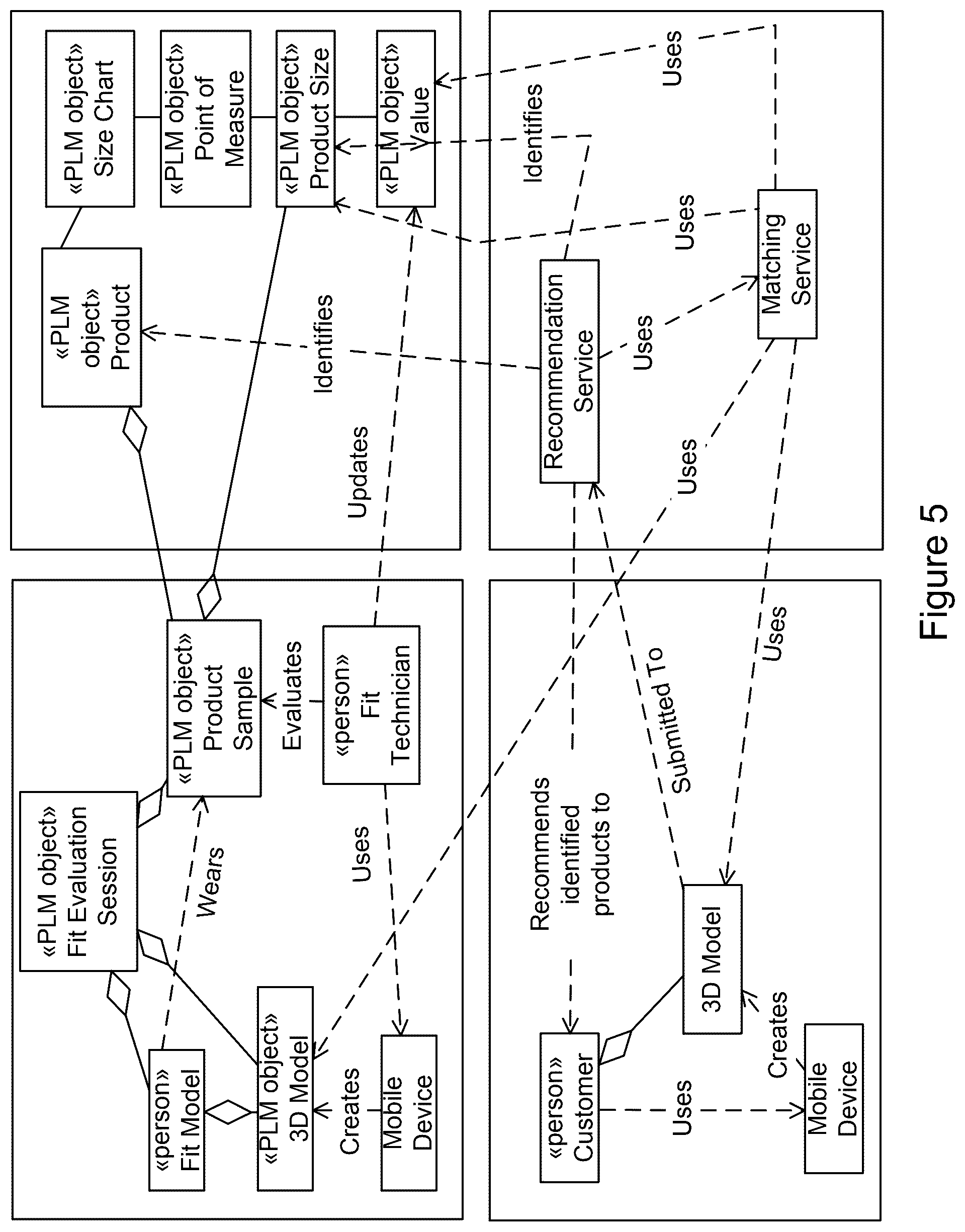Patent US12541788 Figure 4 – Method, system, and computer-readable storage medium for product recommendations using three-dimensional models from body scans