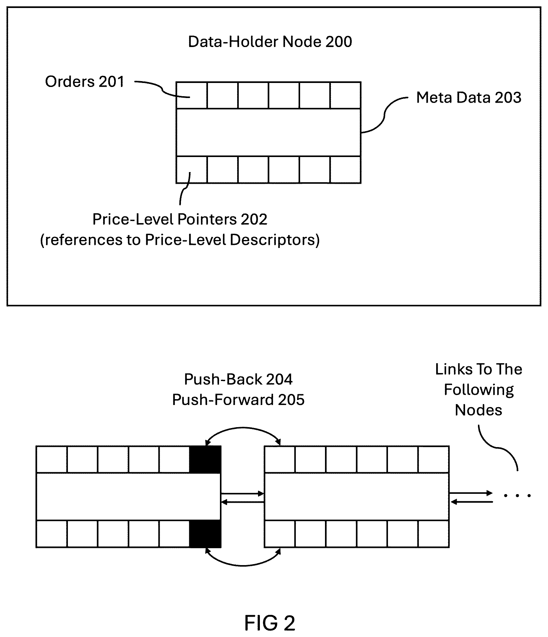 Patent US12541795 Figure 2 – Enhanced ultra low-latency, high-throughput matching engine for electronic trading systems
