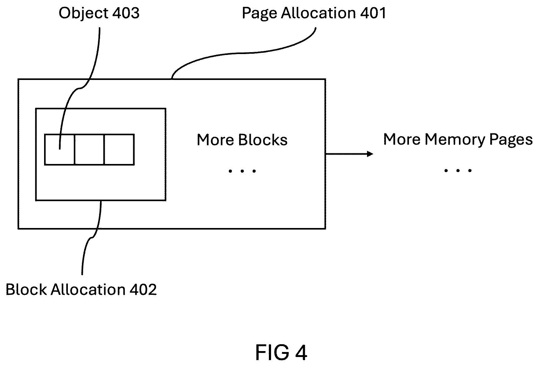 Patent US12541795 Figure 4 – Enhanced ultra low-latency, high-throughput matching engine for electronic trading systems
