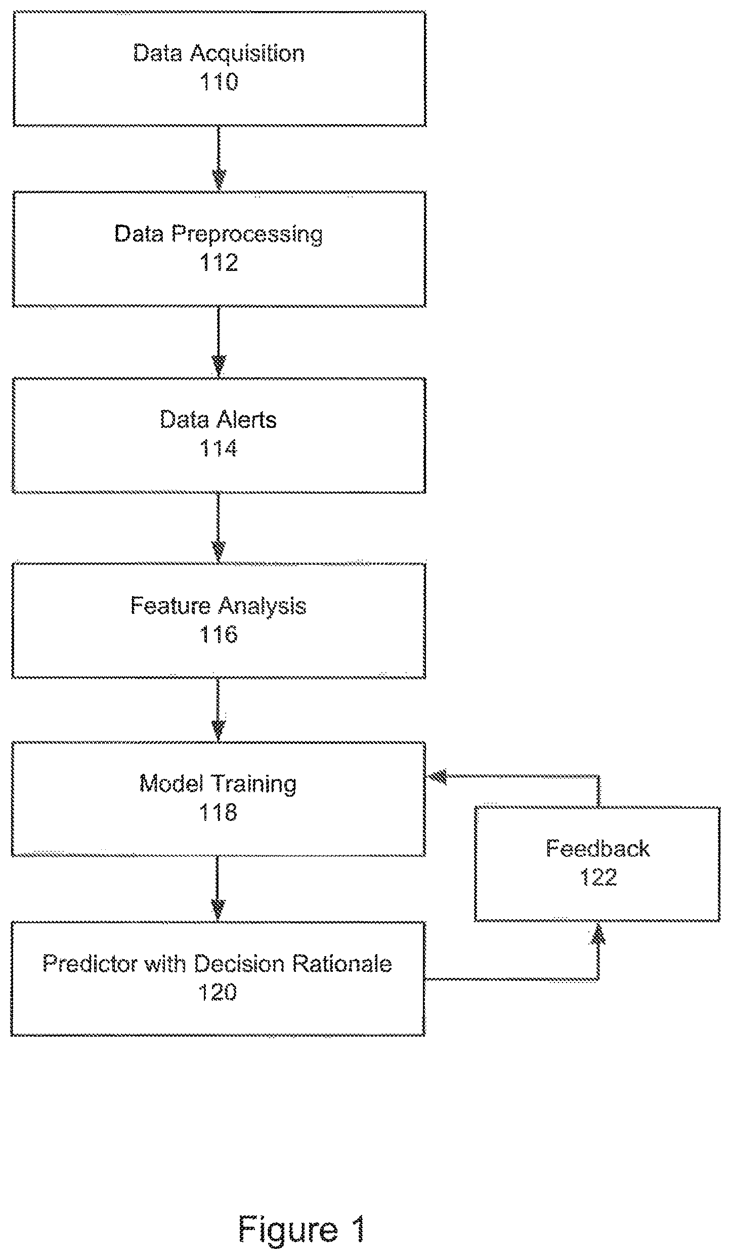 Patent US12541796 Figure 1 – System and method for implementing a trust discretionary distribution tool