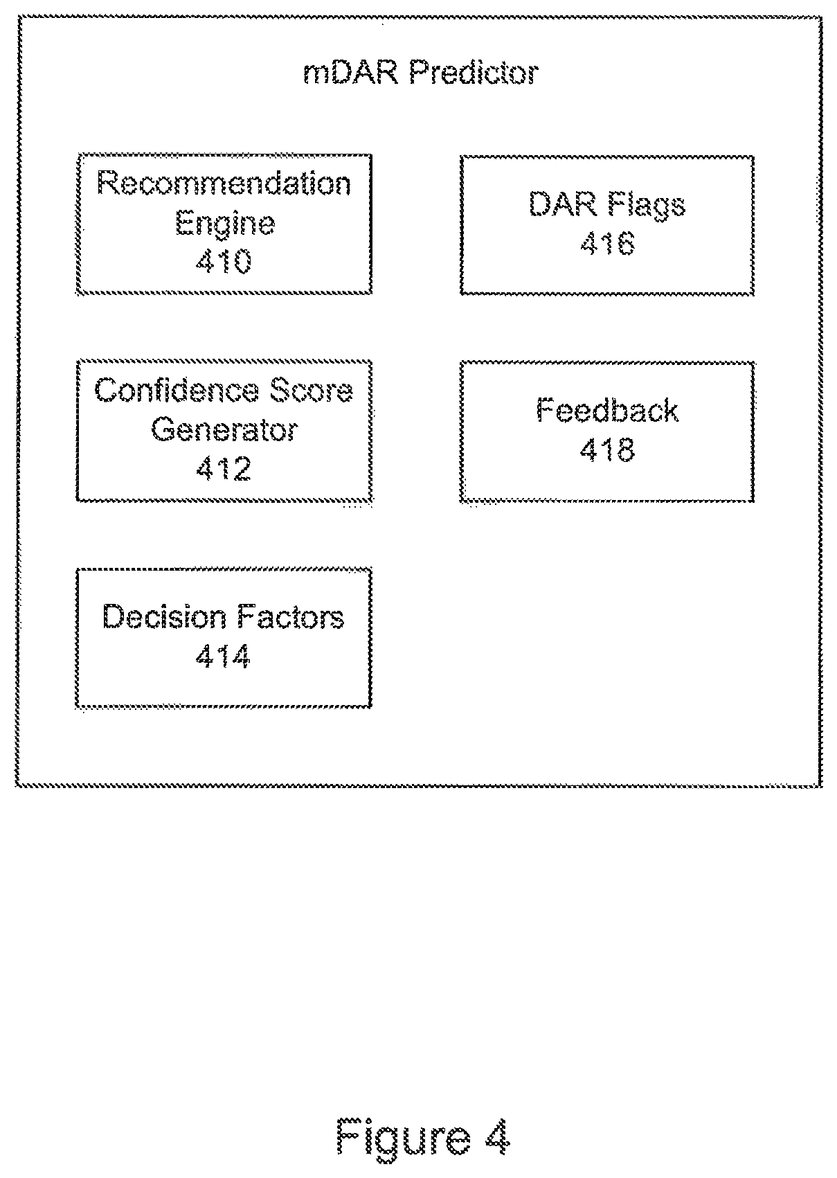 Patent US12541796 Figure 4 – System and method for implementing a trust discretionary distribution tool