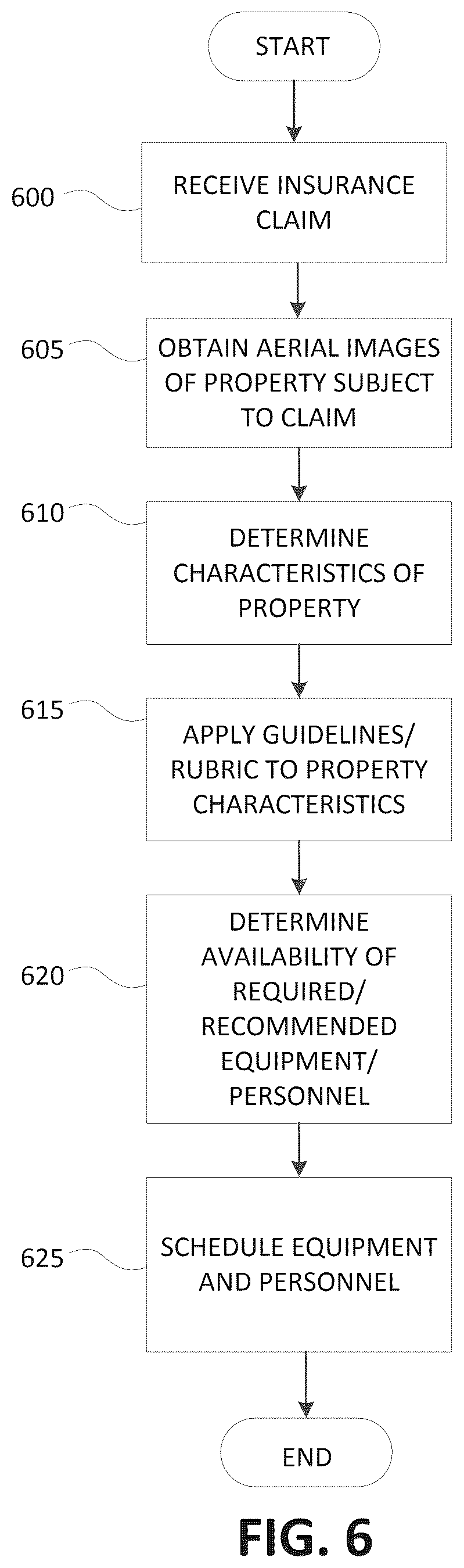 Patent US12541800 Figure 6 – Image-based processing for products