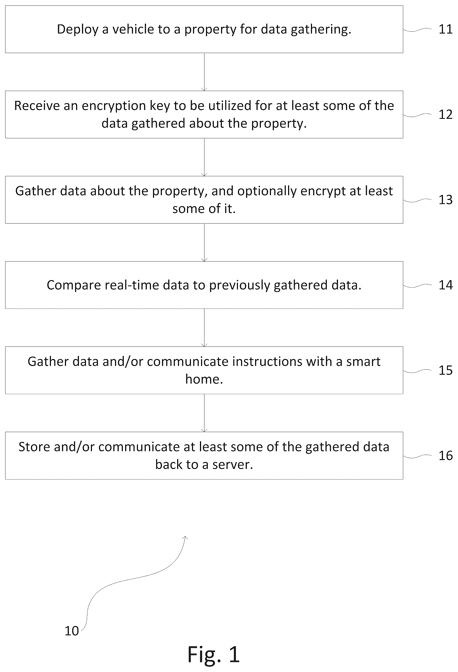 Patent US12541801 — Systems and methods for unmanned vehicle management — Figure 1
