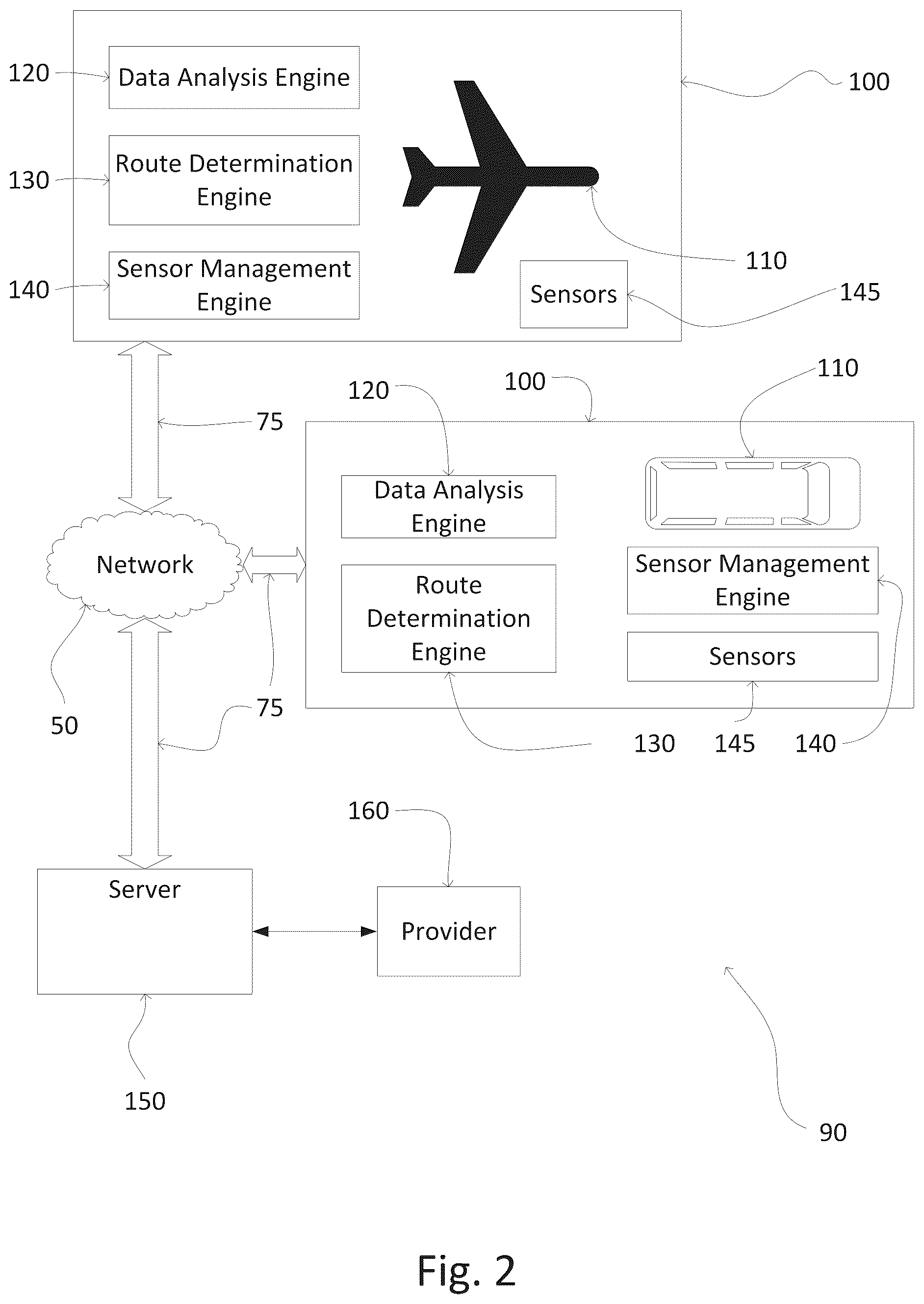 Patent US12541801 Figure 2 – Systems and methods for unmanned vehicle management