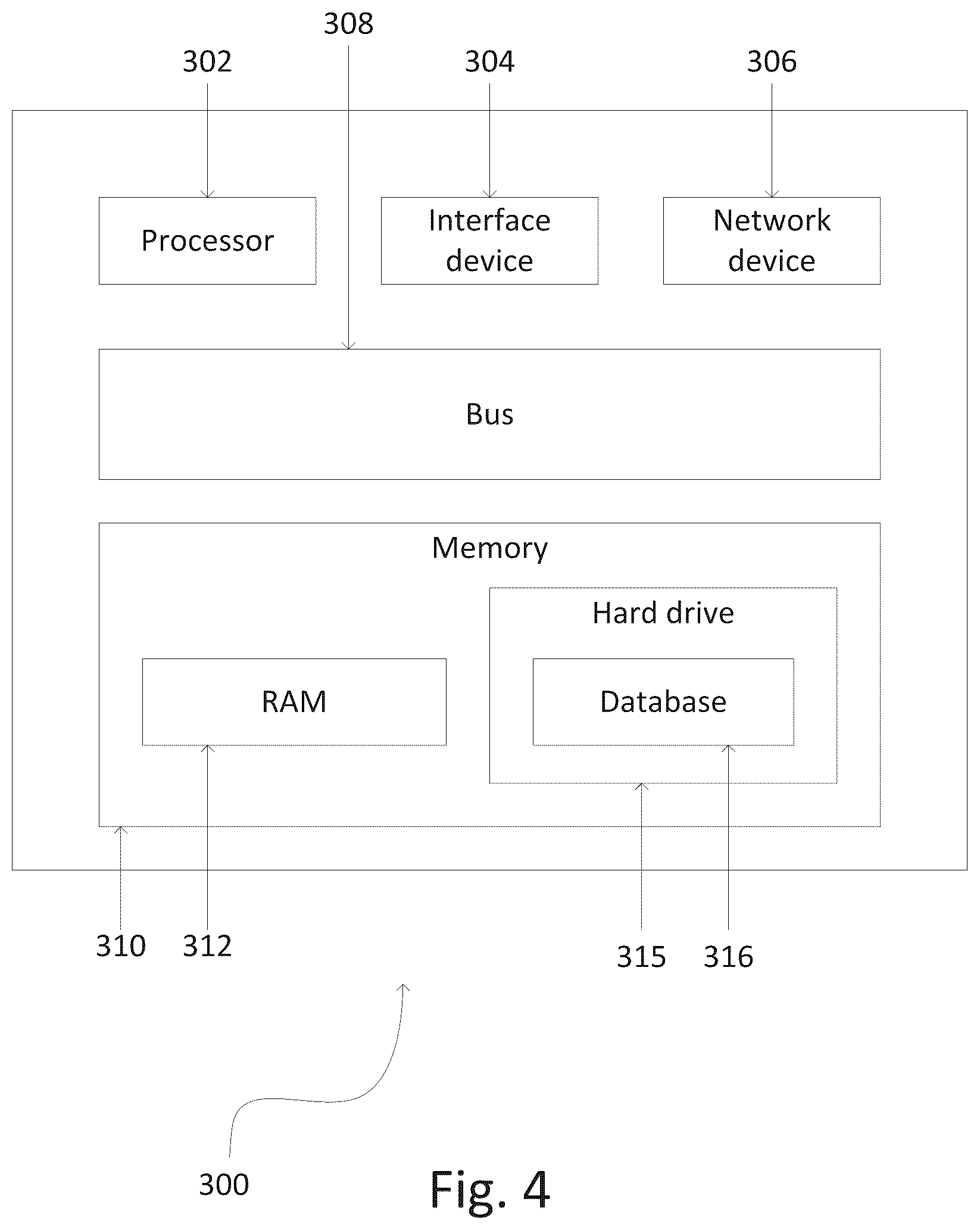Patent US12541801 Figure 4 – Systems and methods for unmanned vehicle management