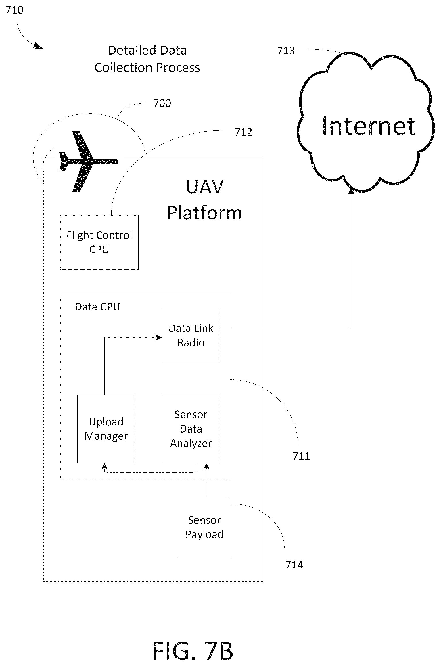 Patent US12541801 Figure 8 – Systems and methods for unmanned vehicle management