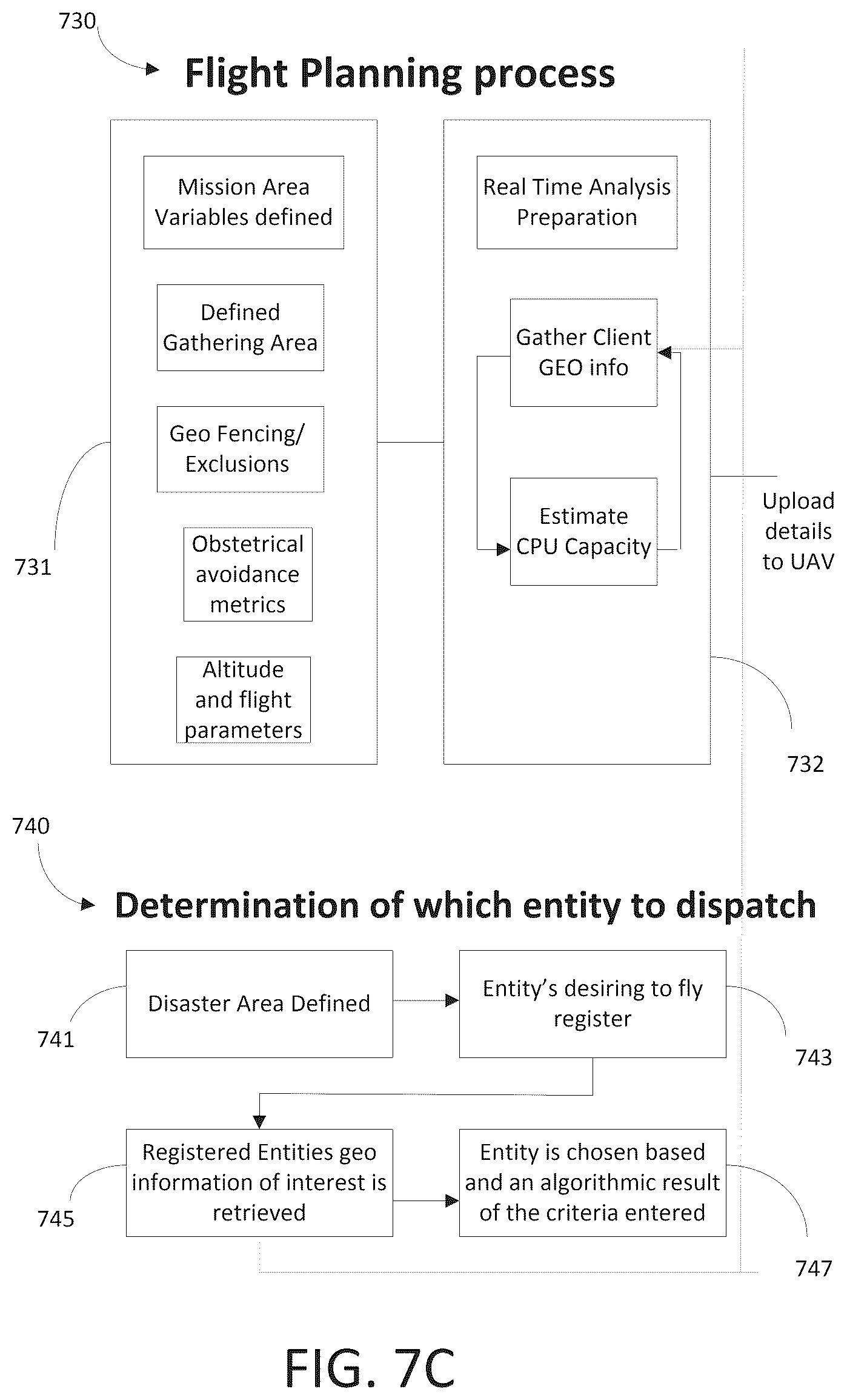 Patent US12541801 Figure 9 – Systems and methods for unmanned vehicle management