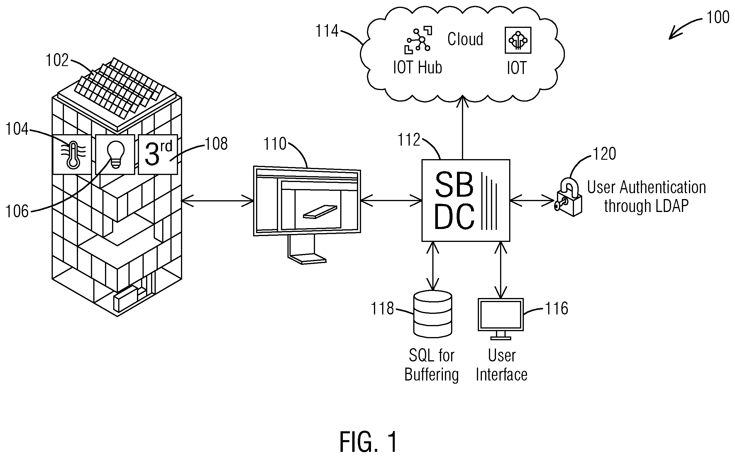 Patent US12541805 — Smart building data connector — Figure 1