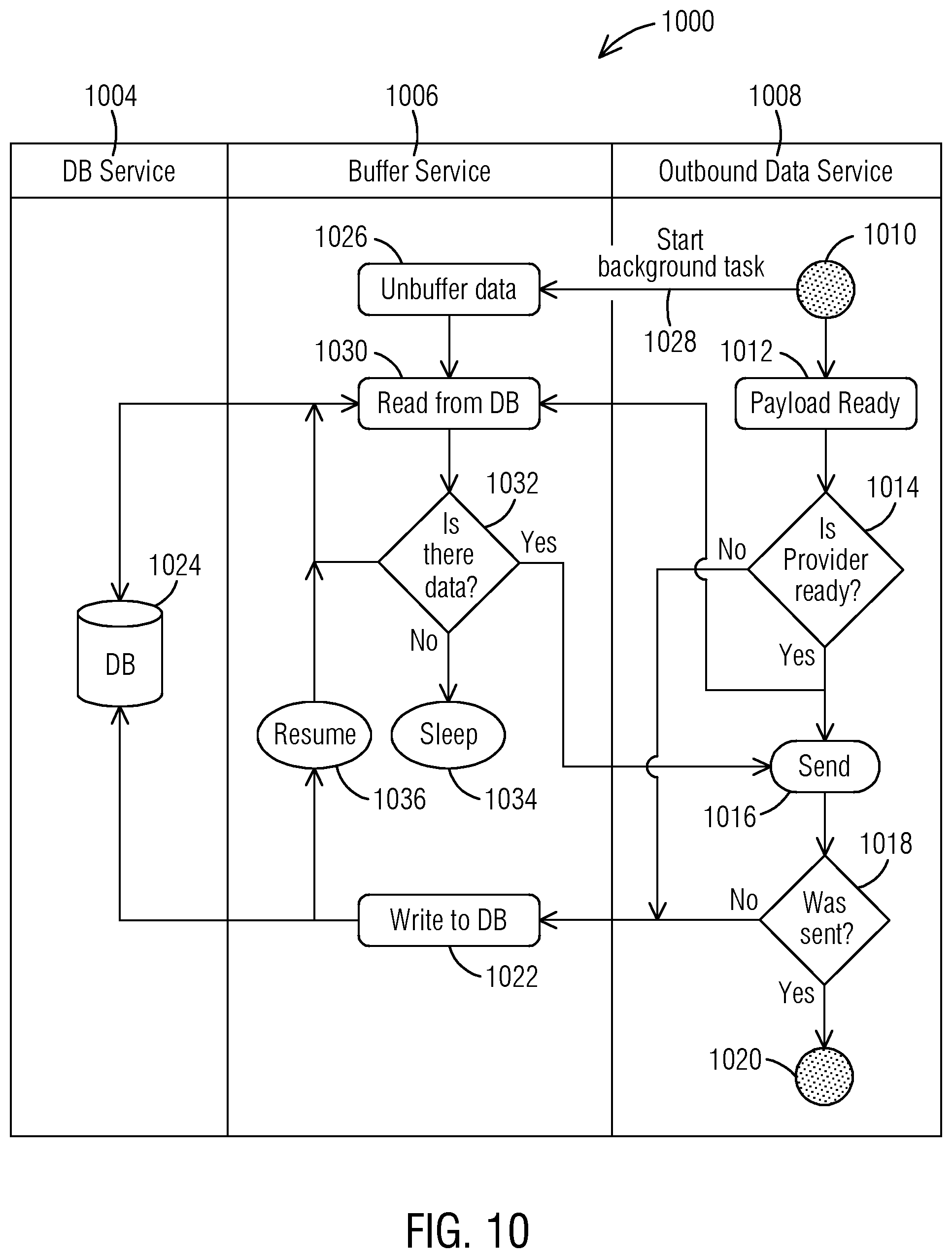 Patent US12541805 Figure 11 – Smart building data connector