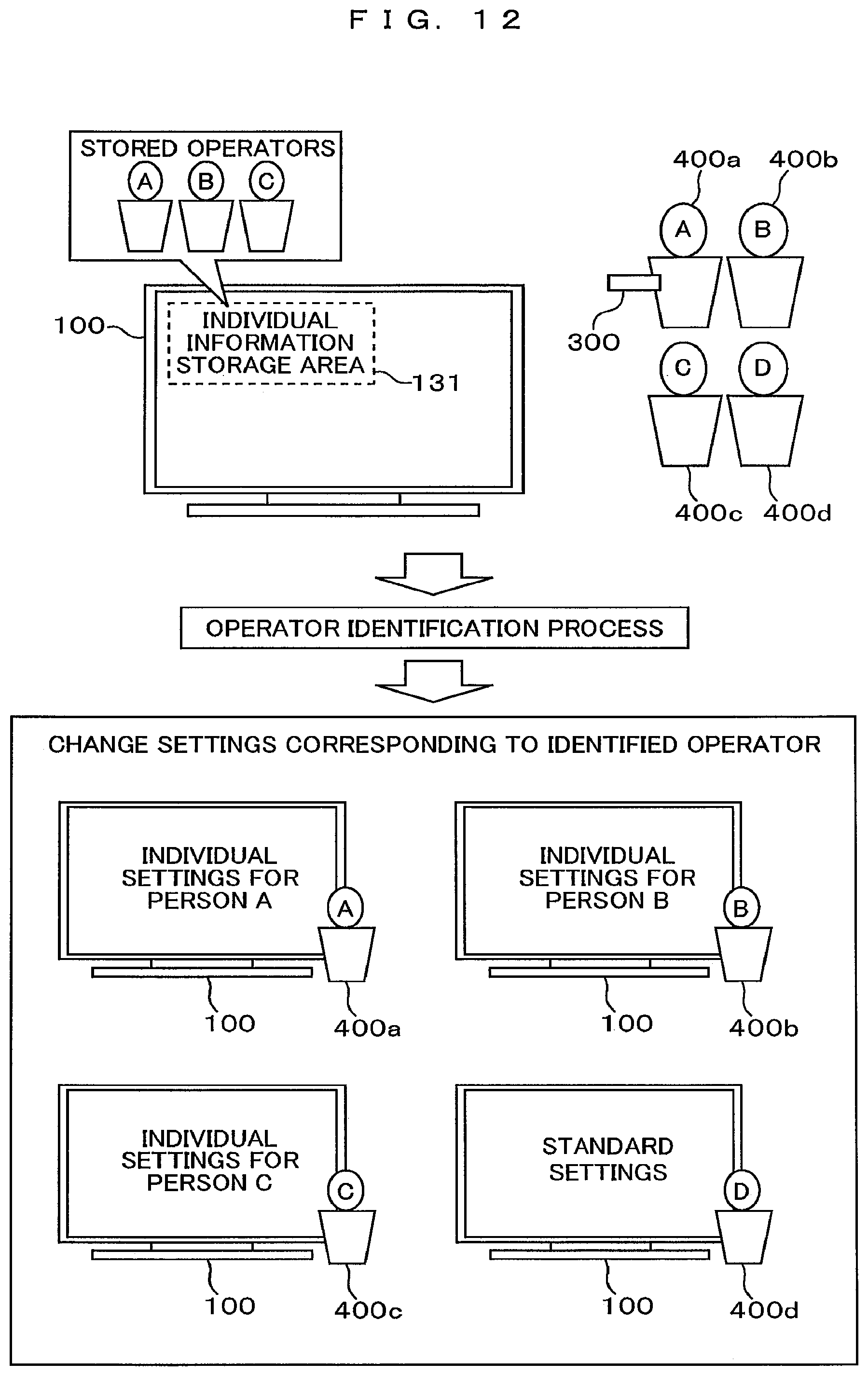 Patent US12541812 Figure 6 – Picture display device, and setting modification method and setting modification program therefor