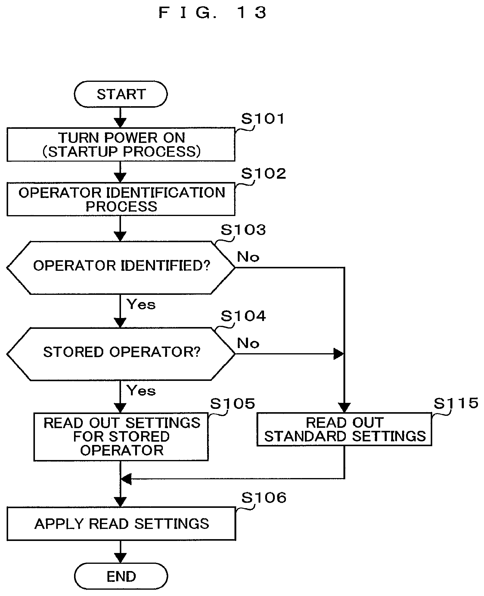 Patent US12541812 Figure 7 – Picture display device, and setting modification method and setting modification program therefor