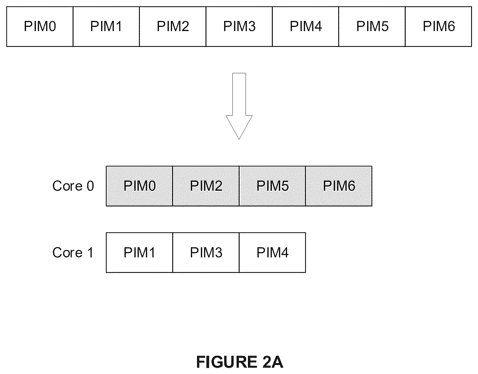 Patent US12541814 Figure 2 – Memory management for multicore 3-D graphics rendering