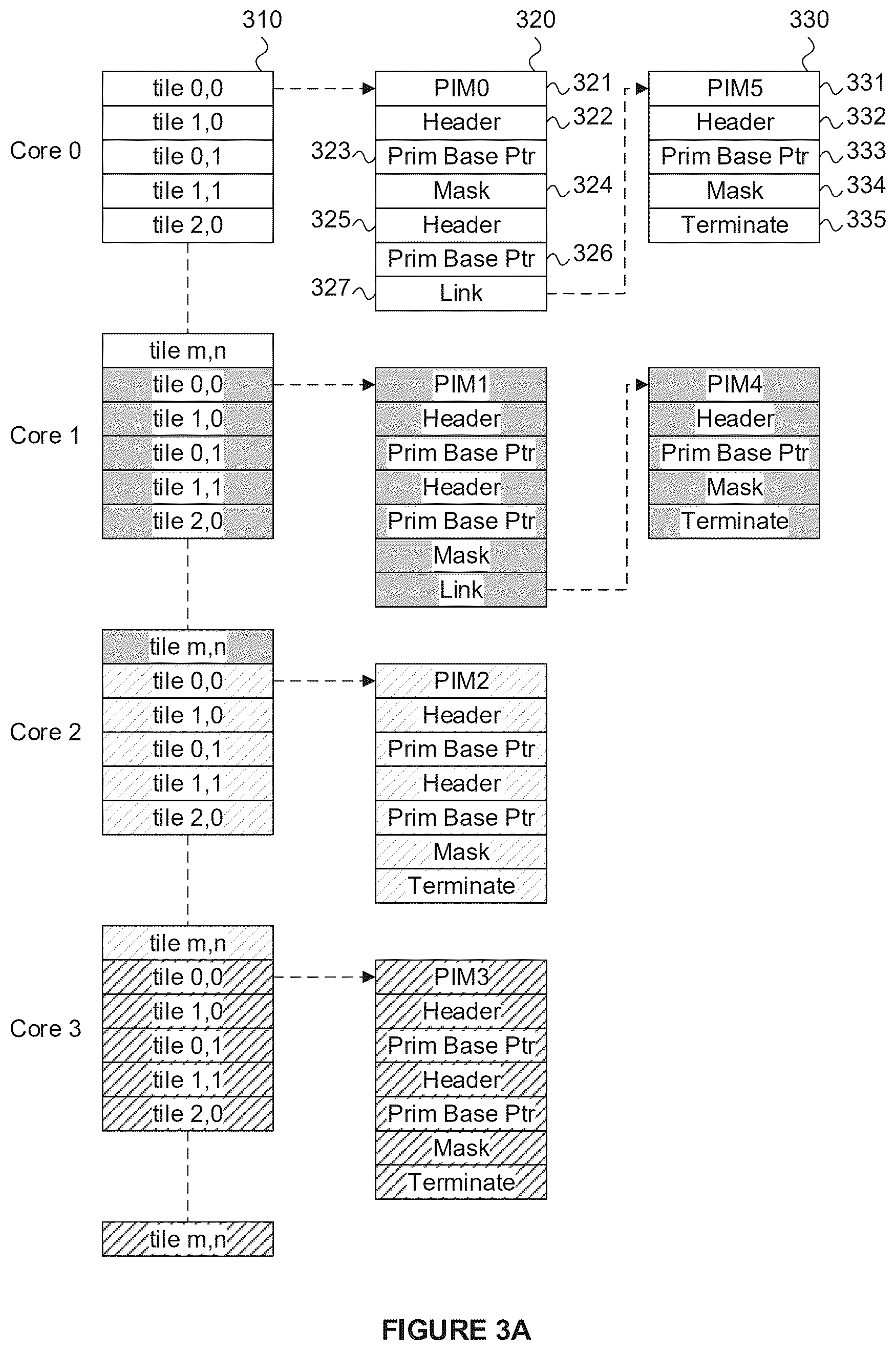 Patent US12541814 Figure 4 – Memory management for multicore 3-D graphics rendering