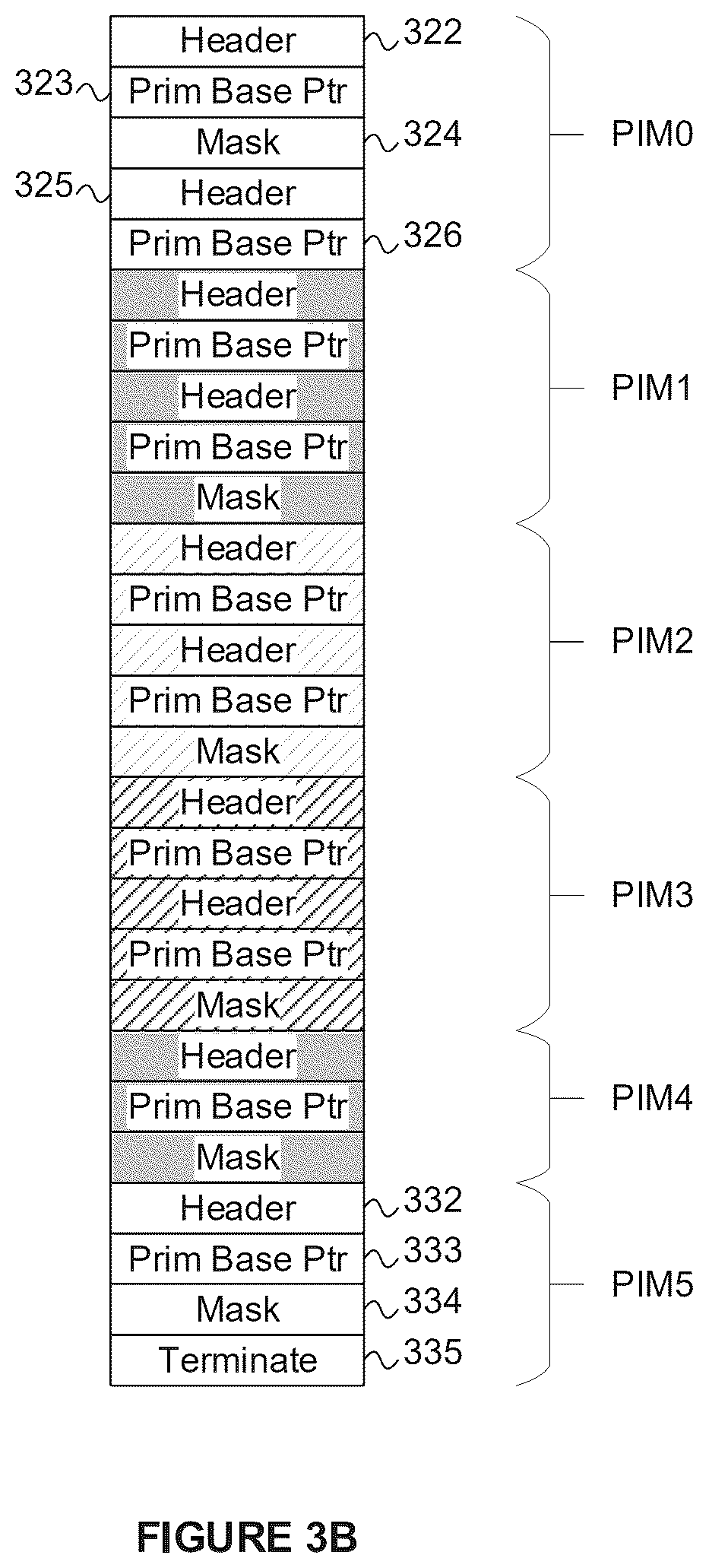 Patent US12541814 Figure 5 – Memory management for multicore 3-D graphics rendering