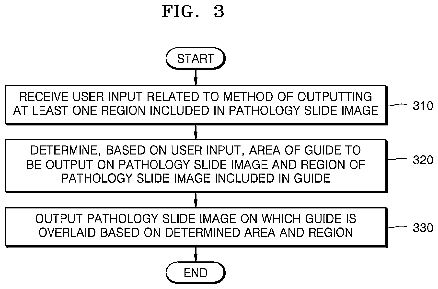 Patent US12541815 Figure 4 – Method and device for outputting pathology slide image
