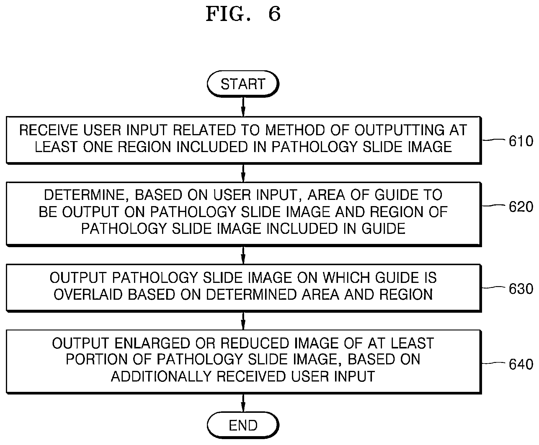 Patent US12541815 Figure 7 – Method and device for outputting pathology slide image
