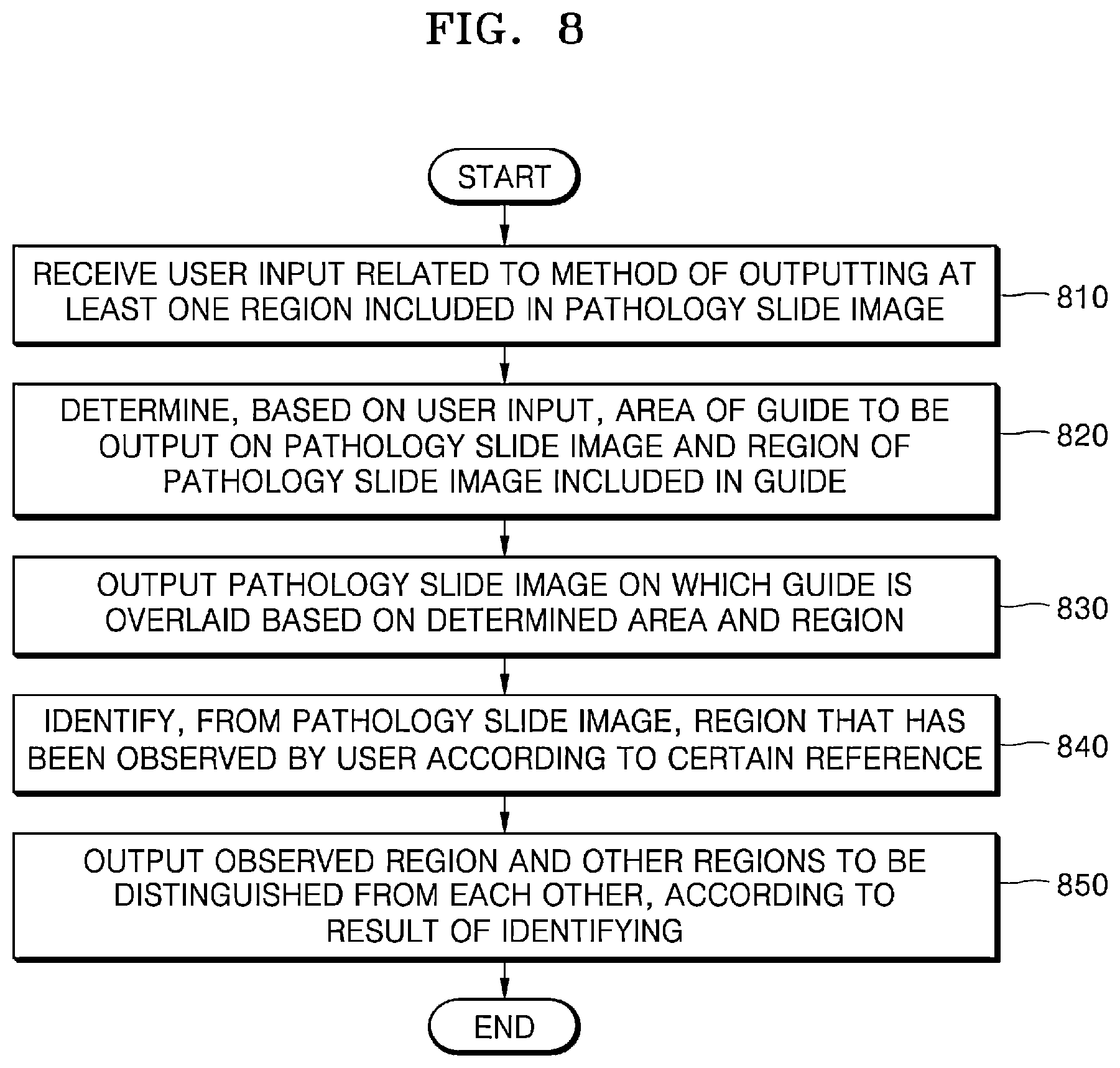 Patent US12541815 Figure 9 – Method and device for outputting pathology slide image