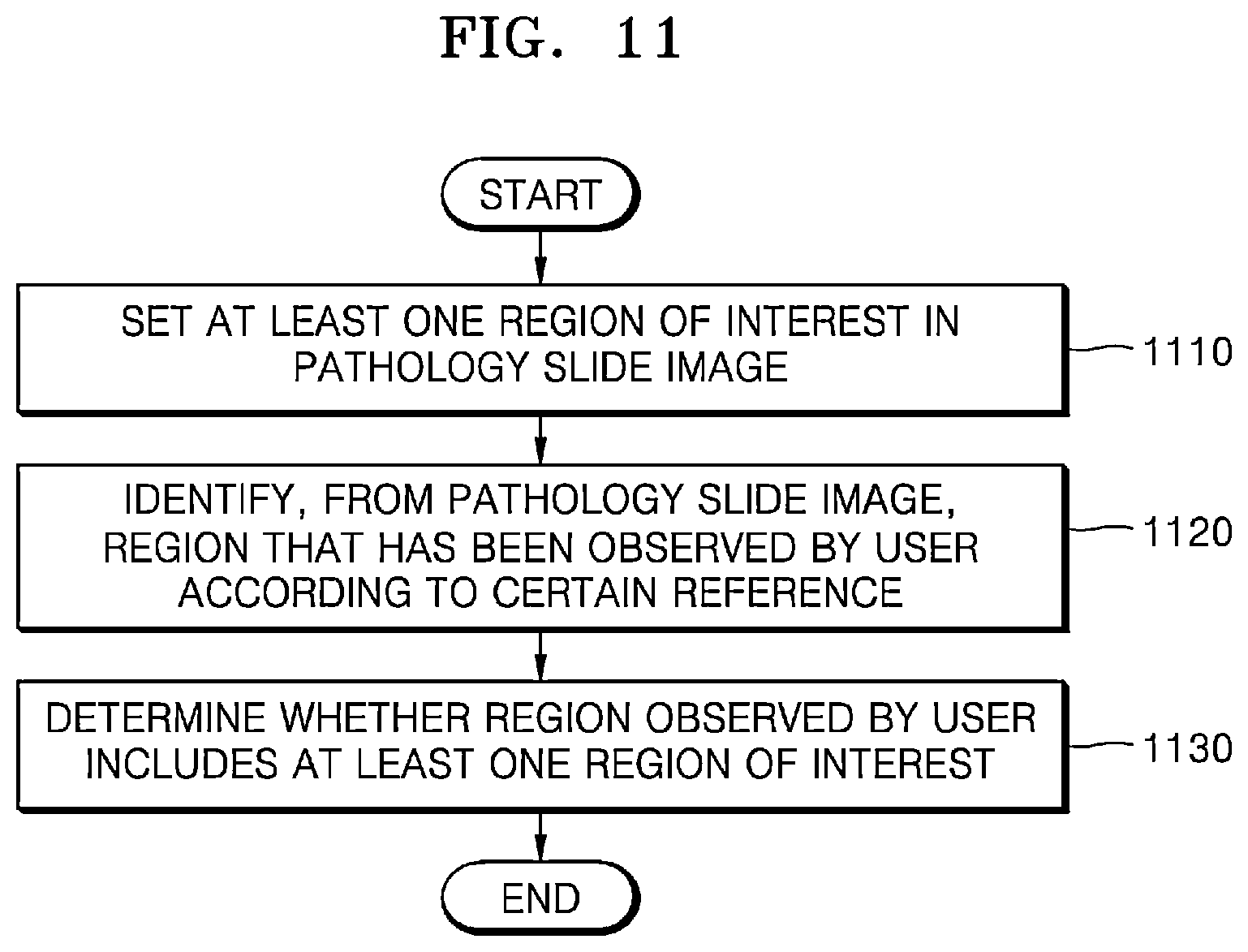 Patent US12541815 Figure 12 – Method and device for outputting pathology slide image