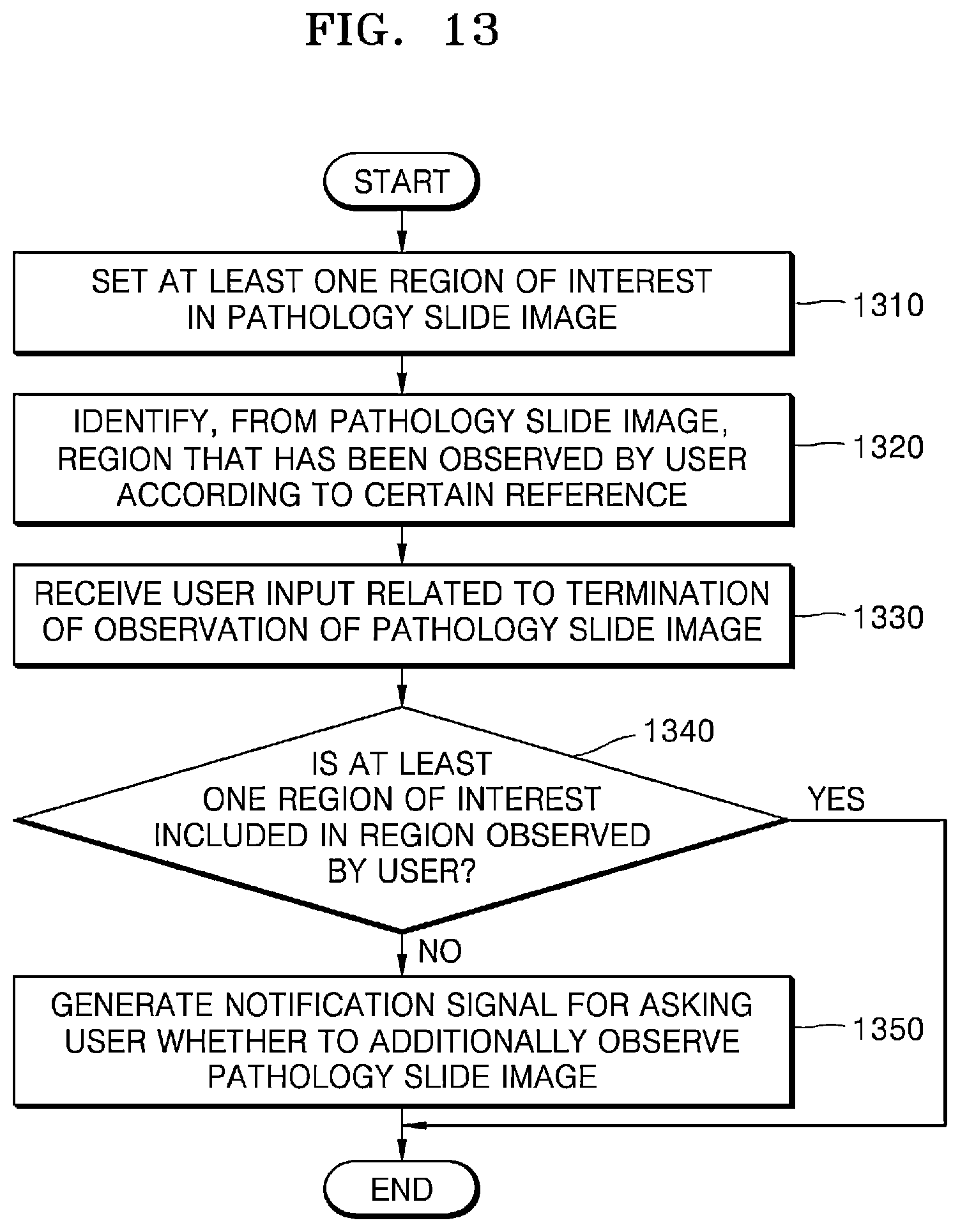 Patent US12541815 Figure 14 – Method and device for outputting pathology slide image