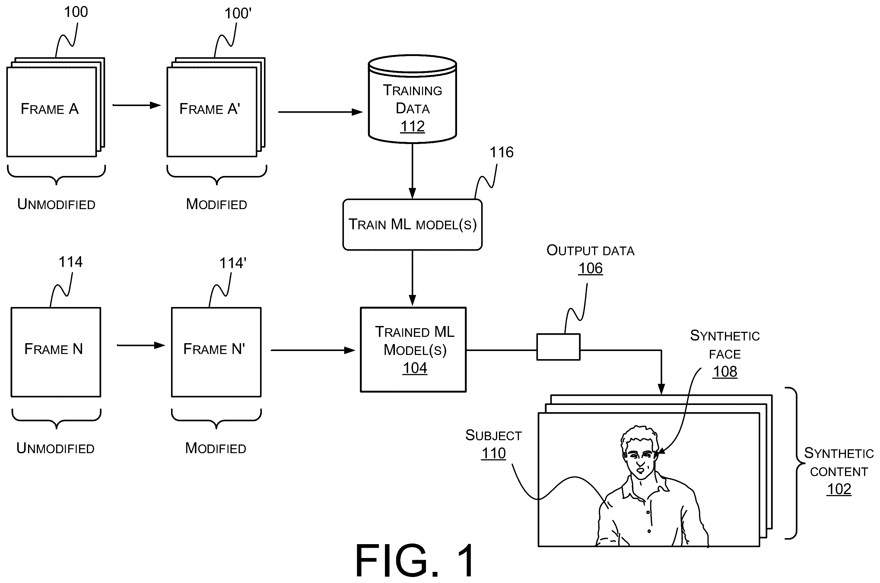 Patent US12541818 Figure 1 – Modifying source data to generate hyperreal synthetic content