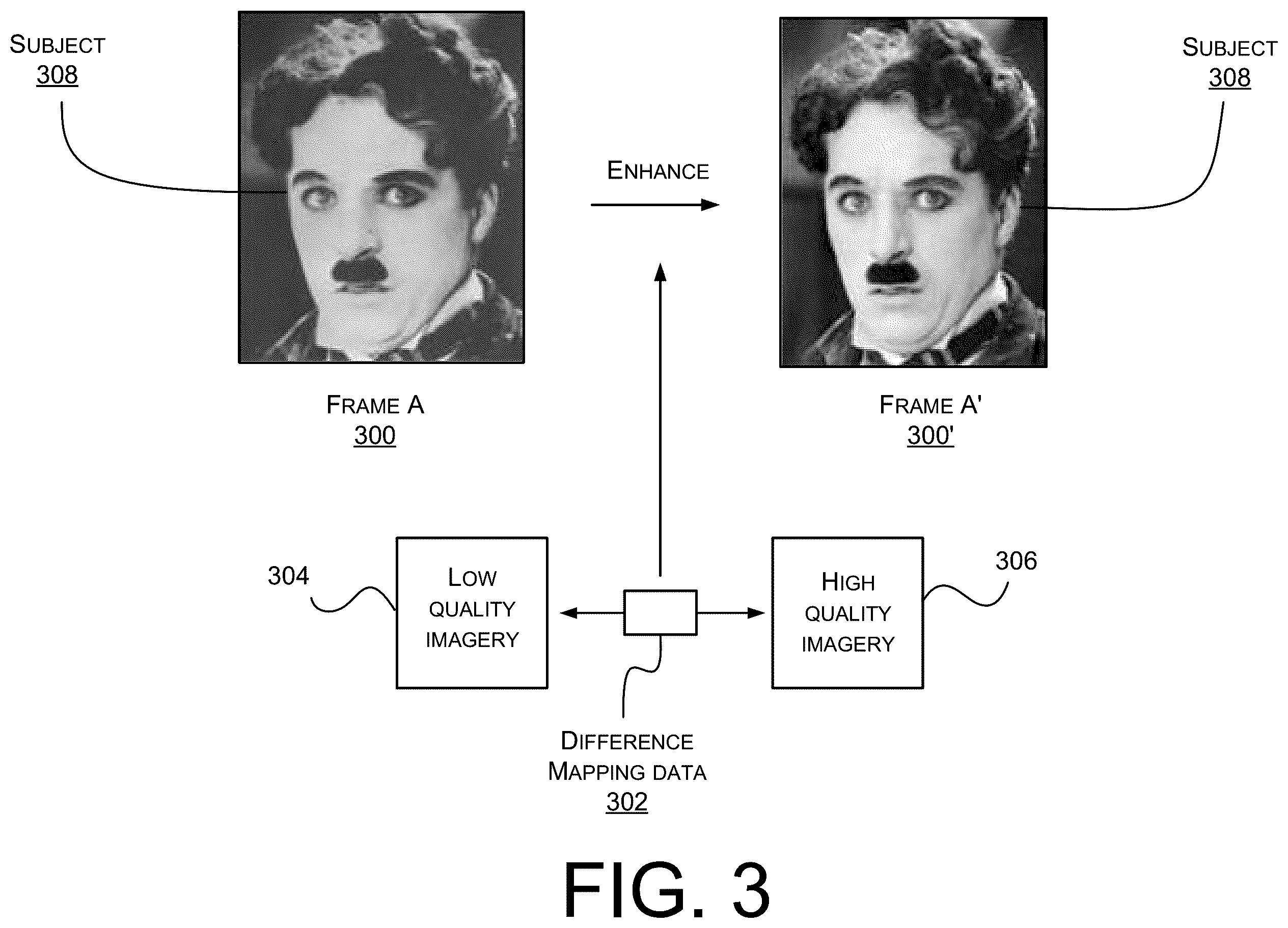 Patent US12541818 Figure 3 – Modifying source data to generate hyperreal synthetic content